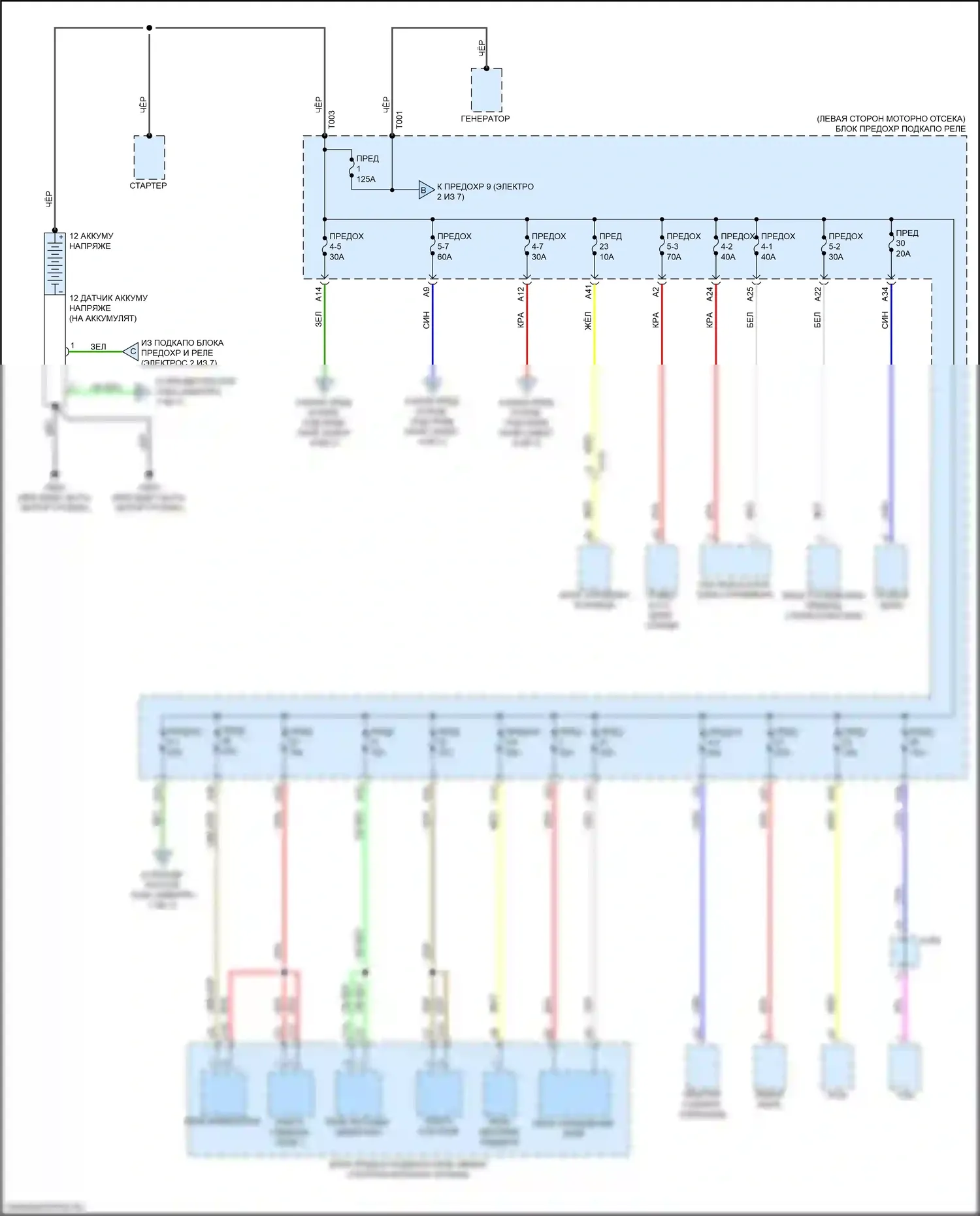CR-V Honda VI (2022-2024): Электросхема блока предохранителей реле, кроме гибридного (1 из 7) 