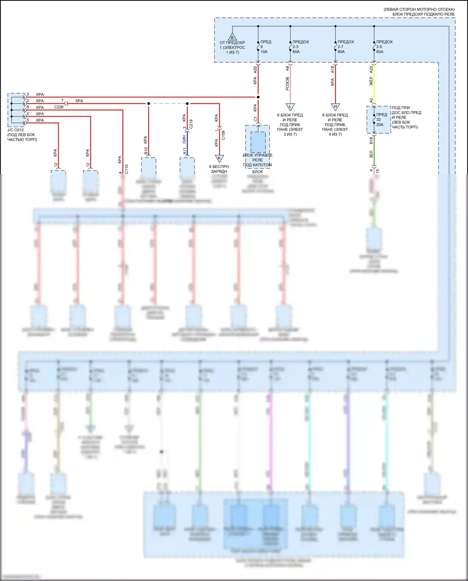 CR-V Honda VI (2022-2024): Электросхема блока предохранителей реле, кроме гибридного (2 из 7) 