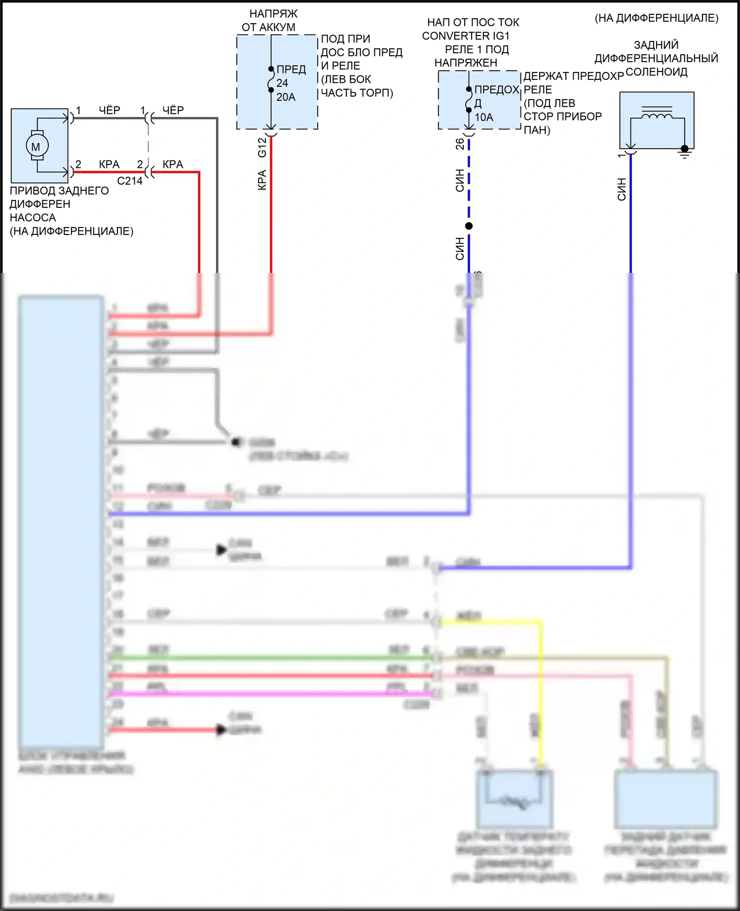 CR-V Honda VI (2022-2024): 1.5л турбо, awd электросхема 