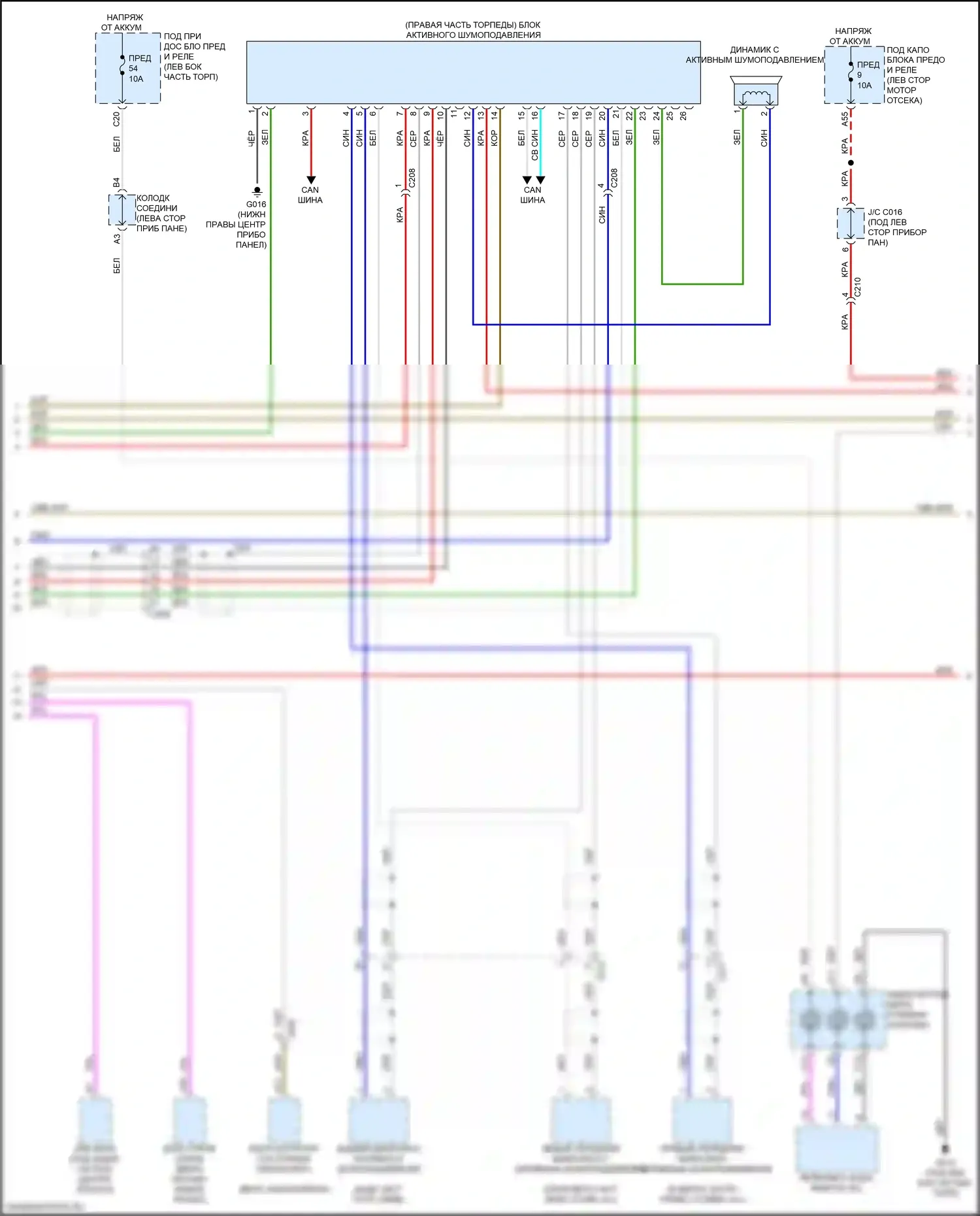 CR-V Honda VI (2022-2024): Электросхема магнитолы, 12 динамиков (4 из 5) 