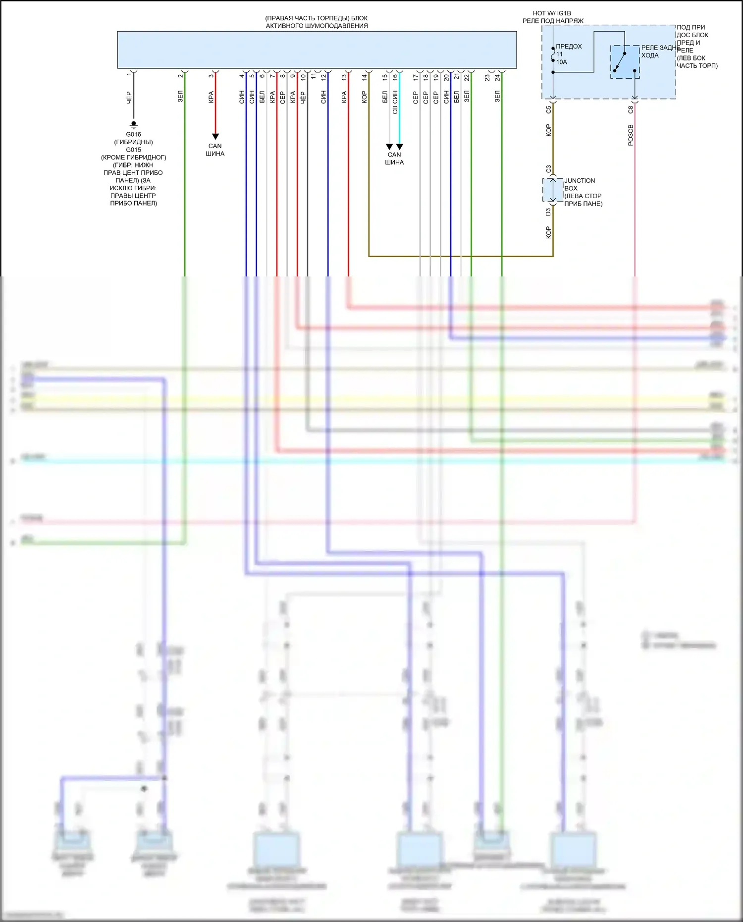 CR-V Honda VI (2022-2024): Электросхема магнитолы, 8 динамиков (3 из 5) 