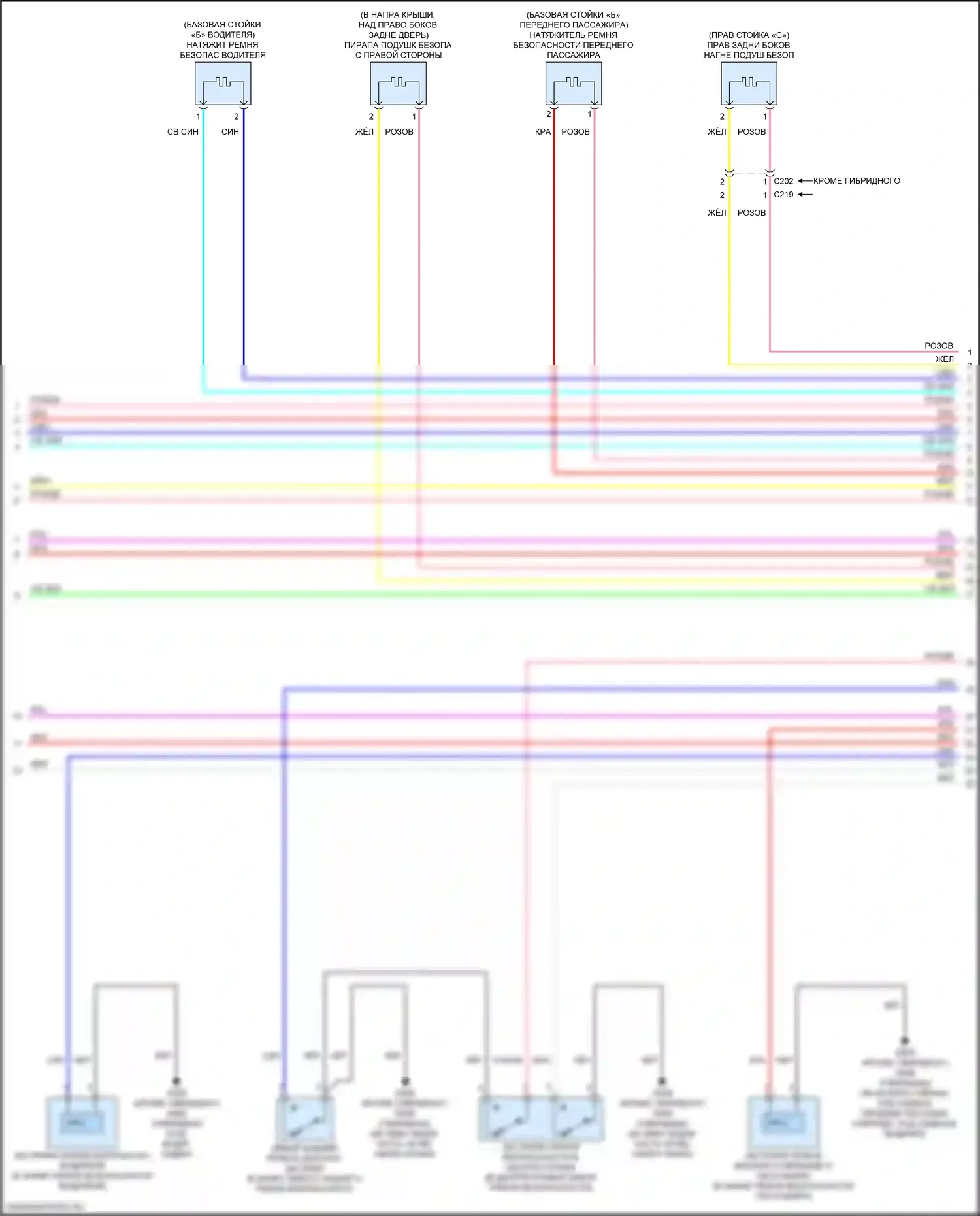 CR-V Honda VI (2022-2024): Электросхема подушек безопасности (4 из 5) 