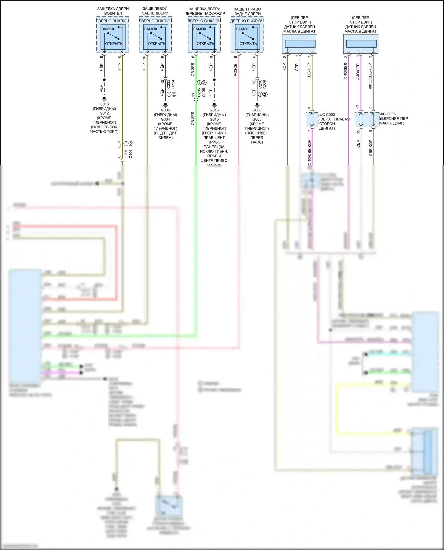 CR-V Honda VI (2022-2024): Электросхема приборной панели (3 из 3) 