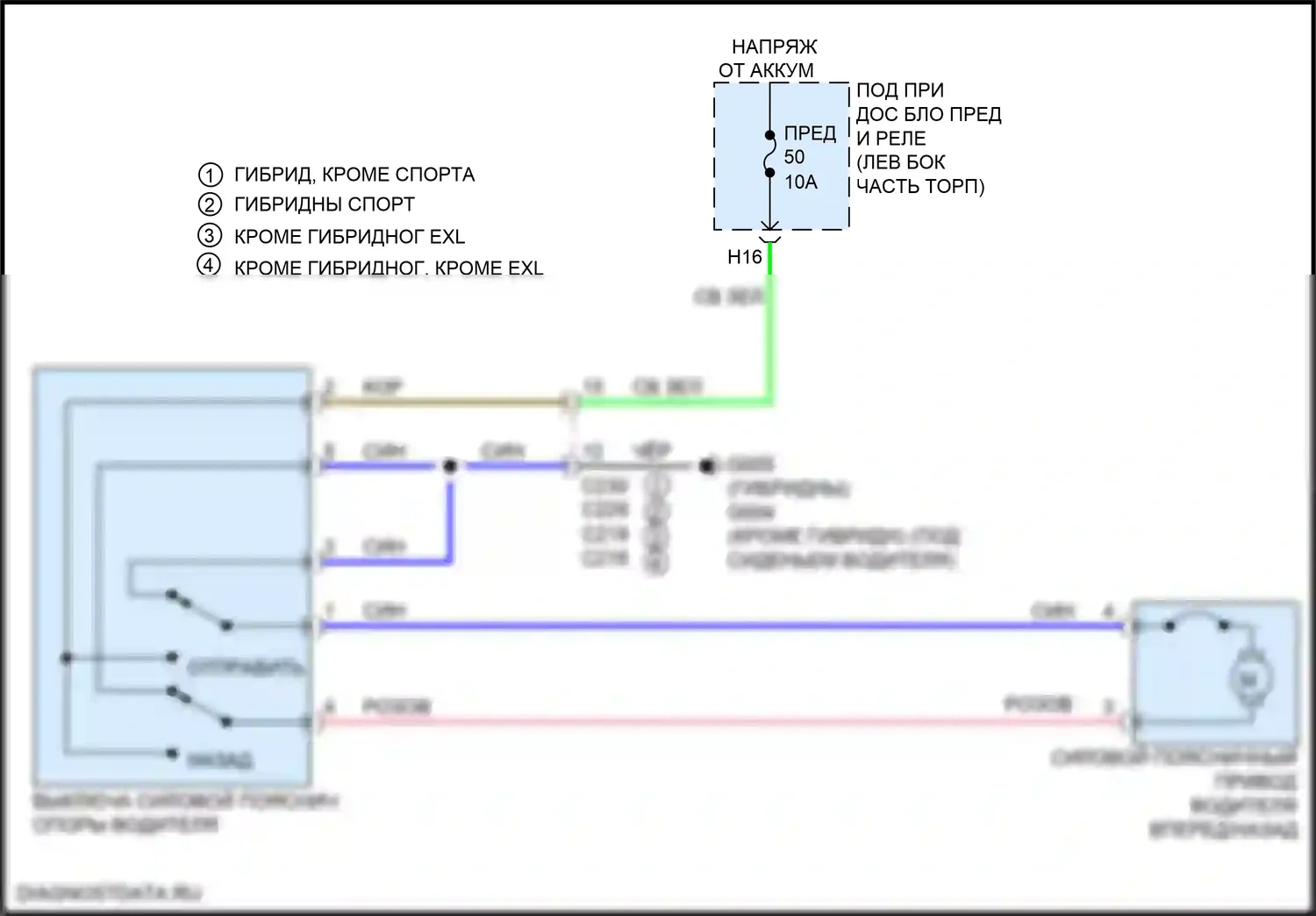 CR-V Honda VI (2022-2024): Поясничная электросхема водителя 