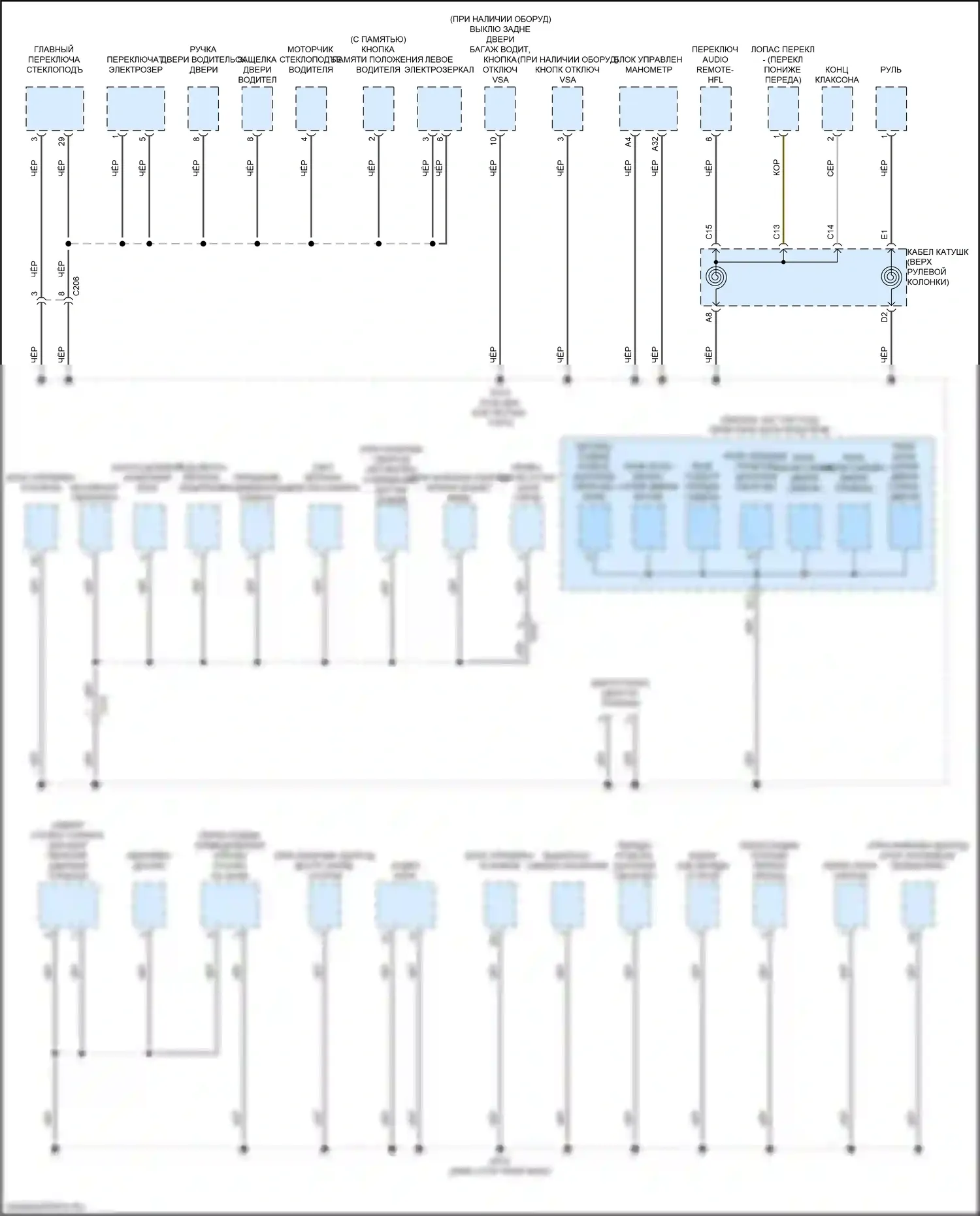 CR-V Honda VI (2022-2024): Электросхема разводки массы, гибридная (4 из 5) 