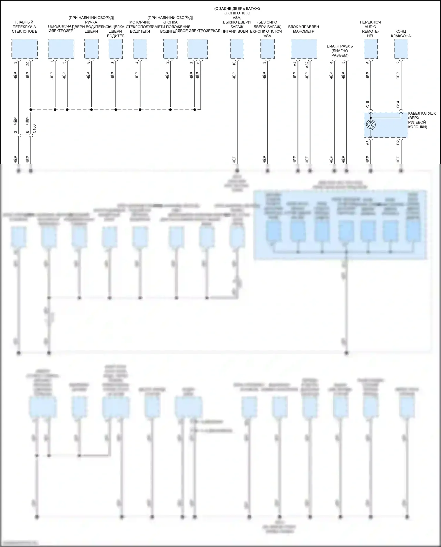CR-V Honda VI (2022-2024): Электросхема разводки массы, за исключением гибридной (3 из 4) 