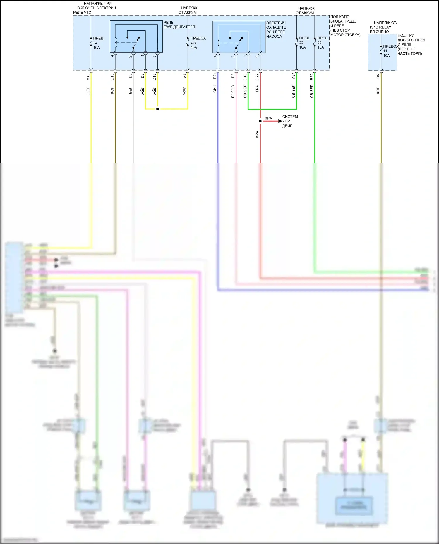 CR-V Honda VI (2022-2024): Электросхема вентилятора охлаждения, гибридного (1 из 2) 