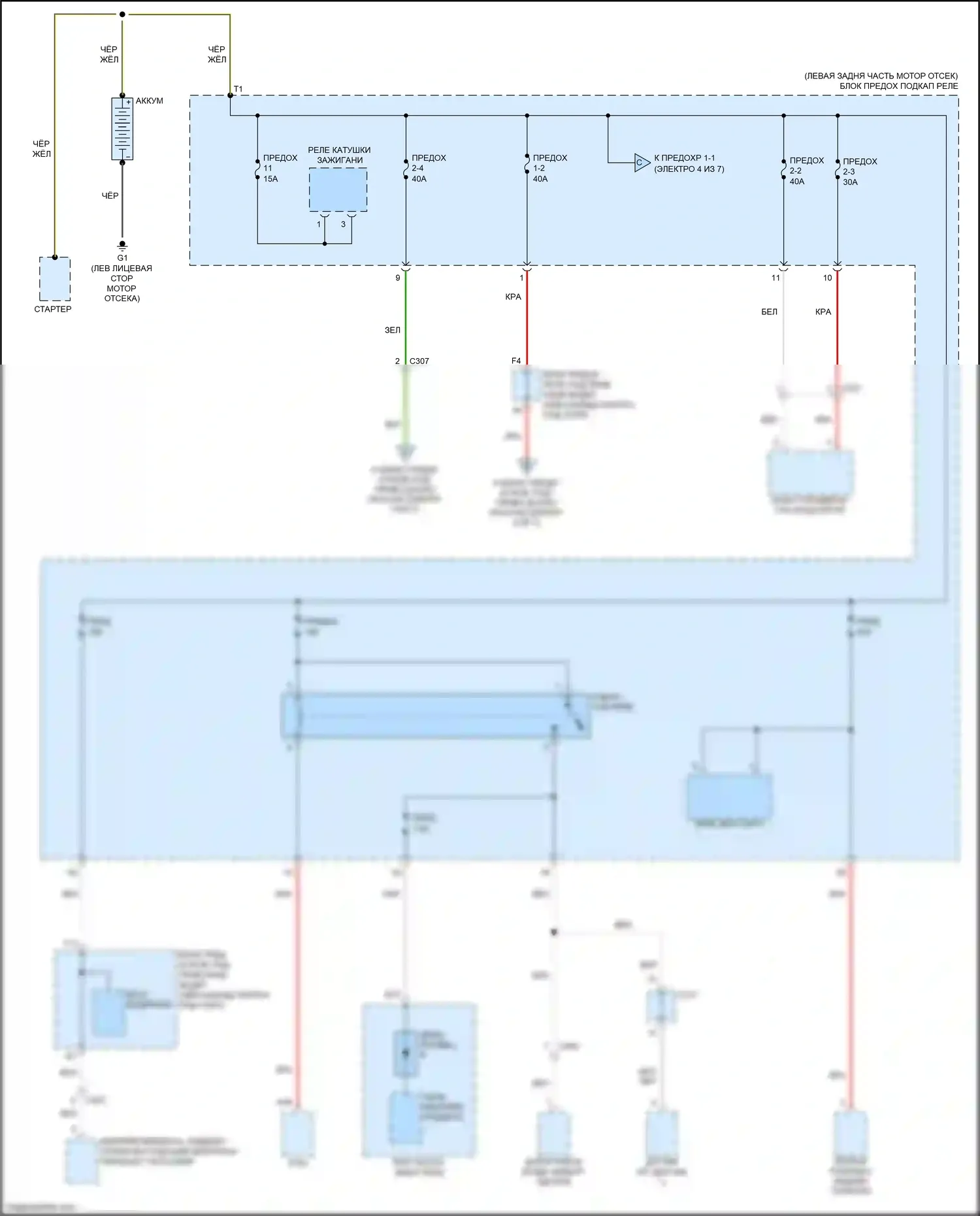 Crosstour Honda I рестайлинг (2012-2015): 2.4l, электросхема блока предохранителей реле (1 из 7) 