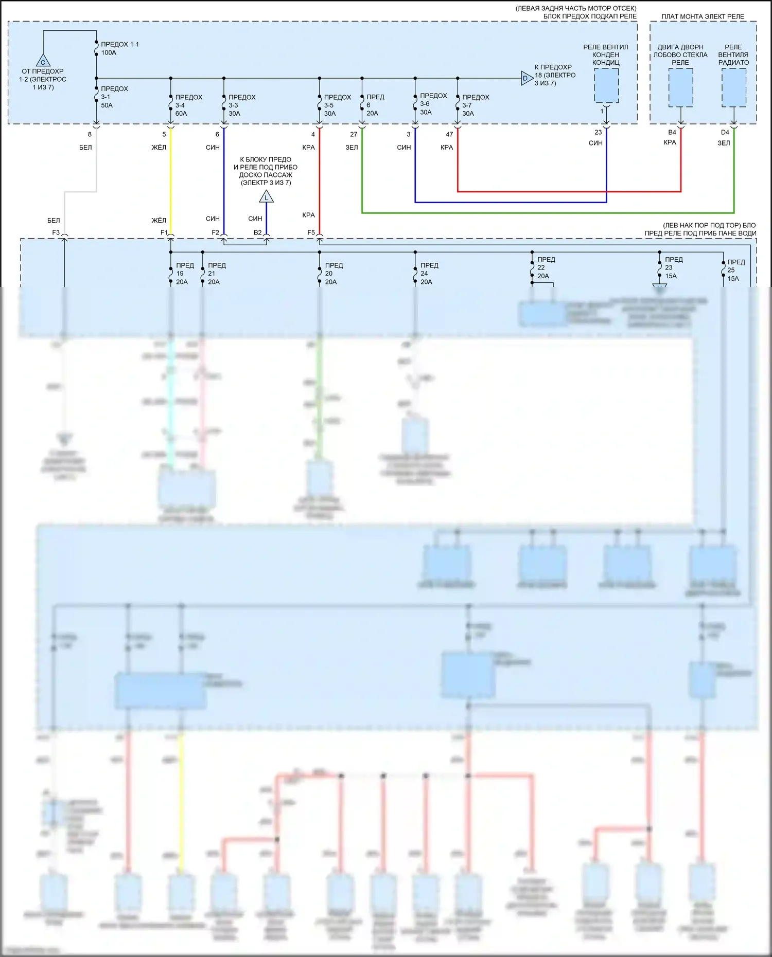 Crosstour Honda I рестайлинг (2012-2015): 2.4l, электросхема блока предохранителей реле (4 из 7) 