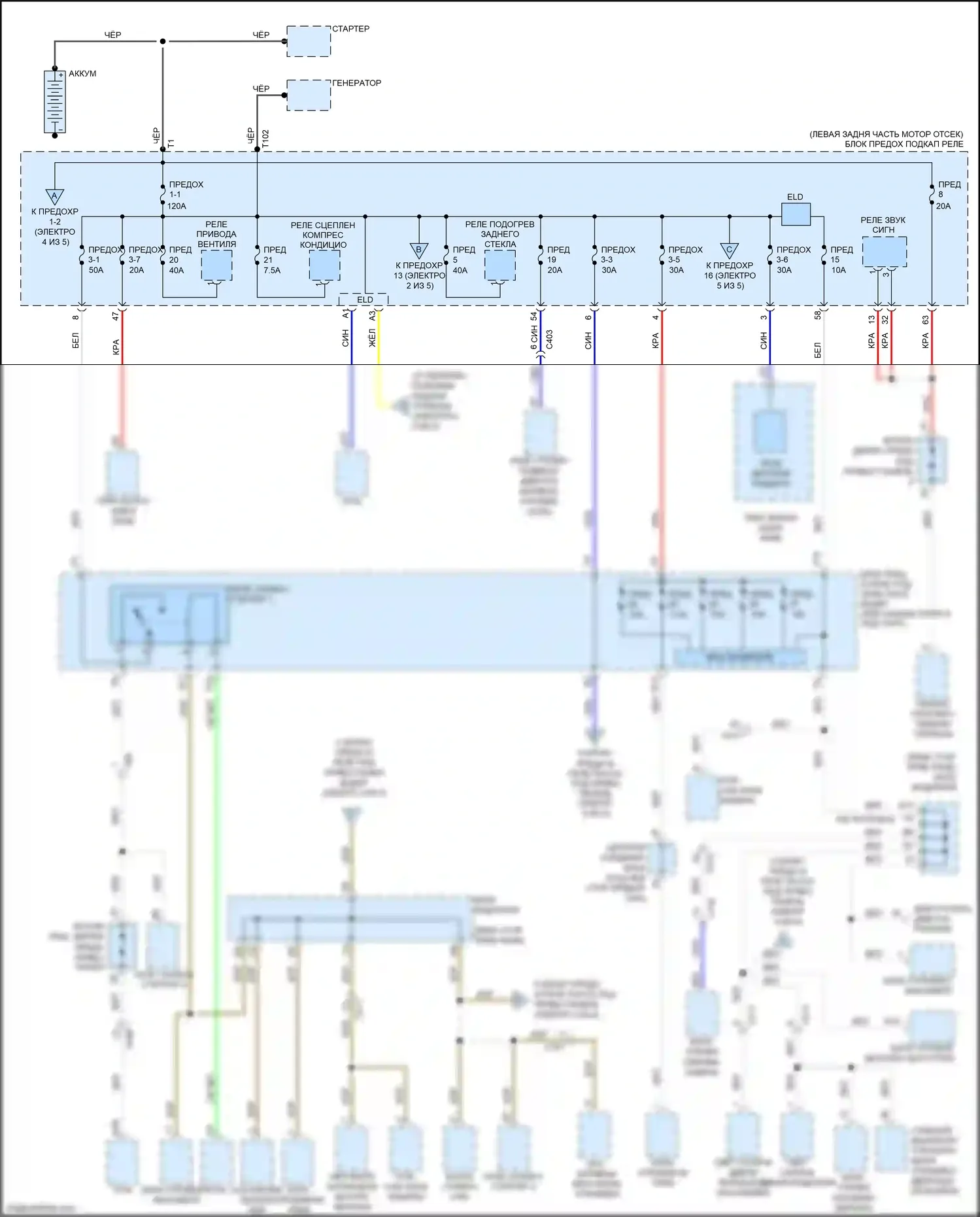 Crosstour Honda I рестайлинг (2012-2015): 3.5л, электросхема блока предохранителей реле (1 из 5) 