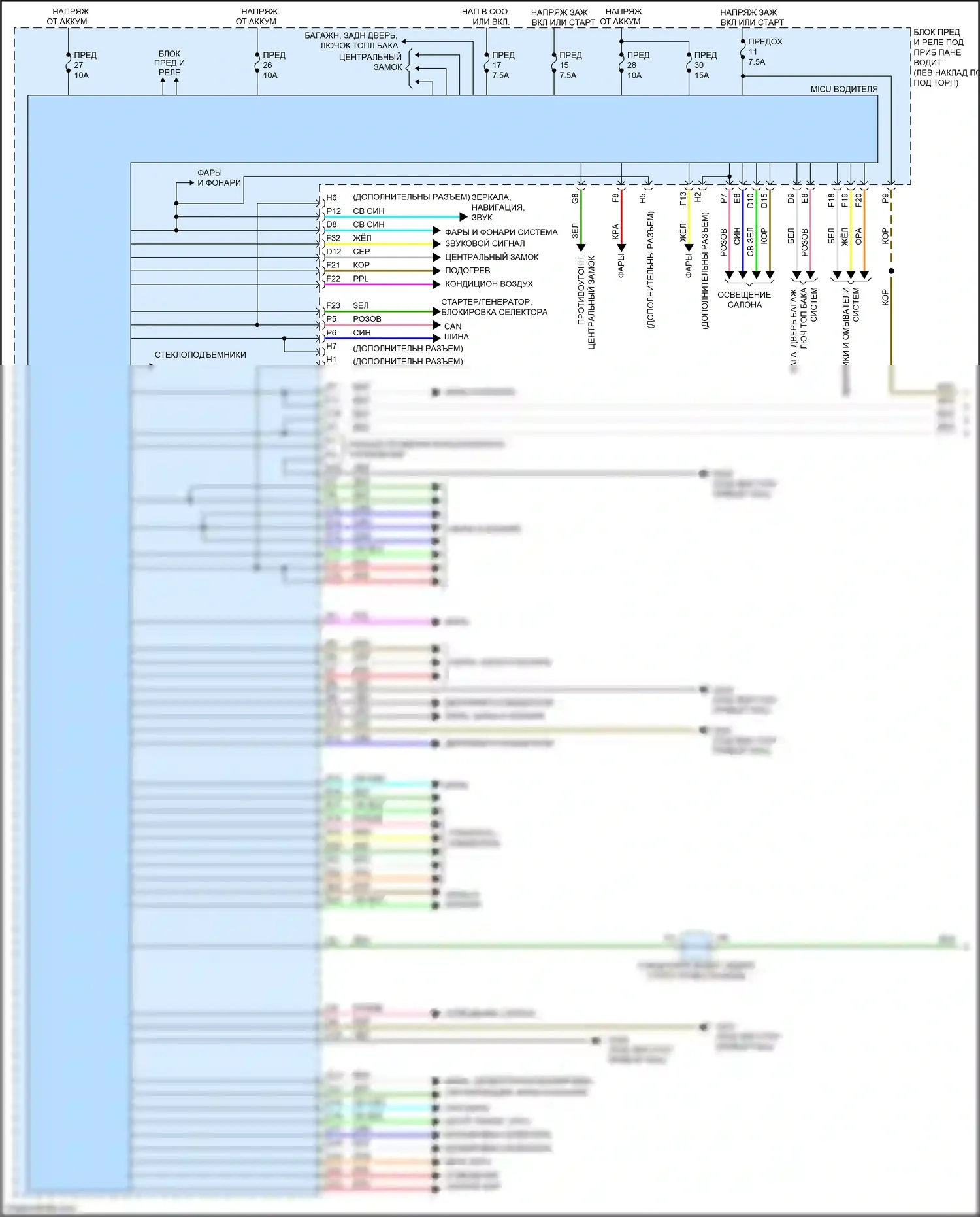 Crosstour Honda I рестайлинг (2012-2015): 3.5l, электросхема блоков управления кузовом (1 из 2) 