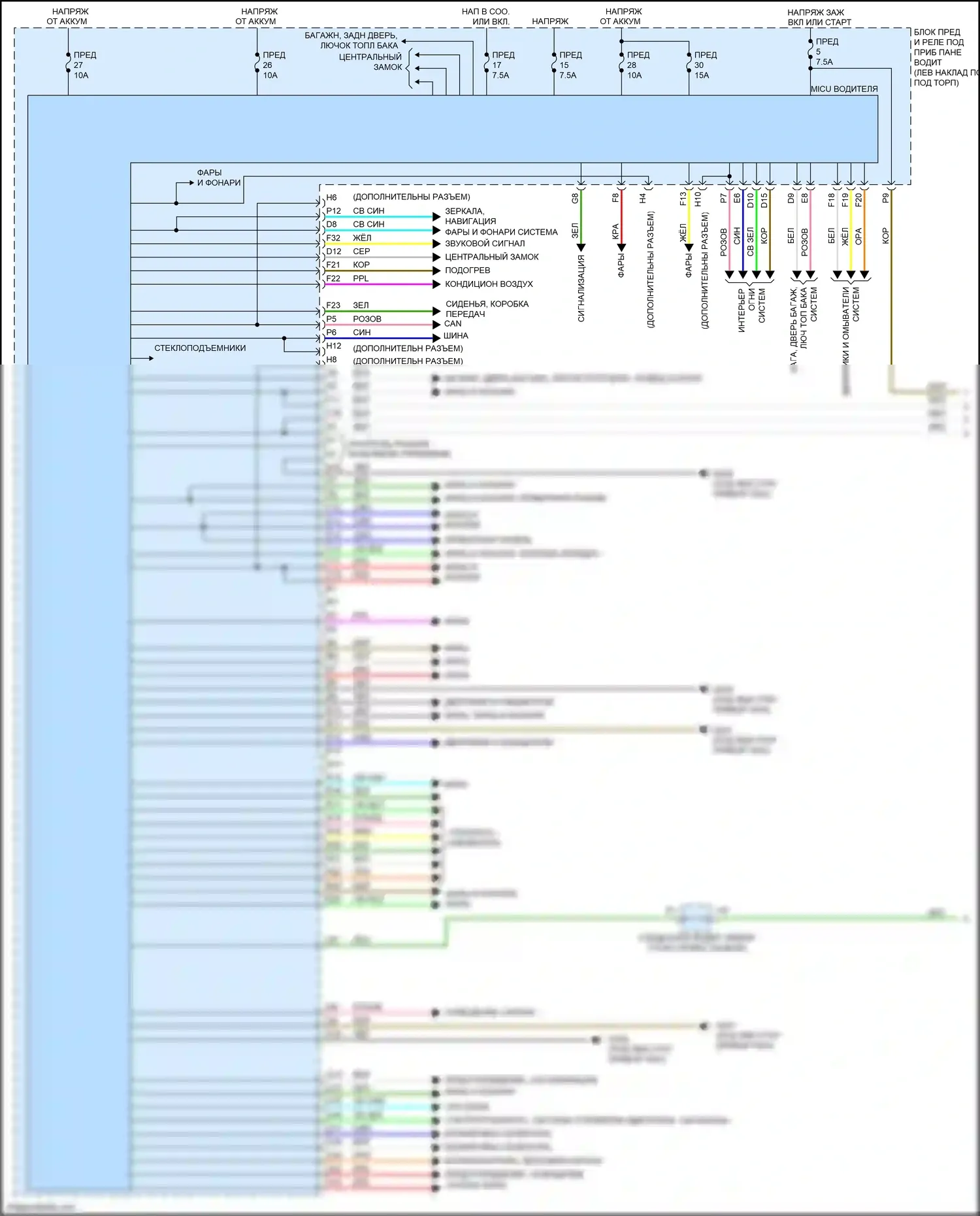 Crosstour Honda I рестайлинг (2012-2015): 2.4l, электросхема блоков управления кузовом (1 из 2) 
