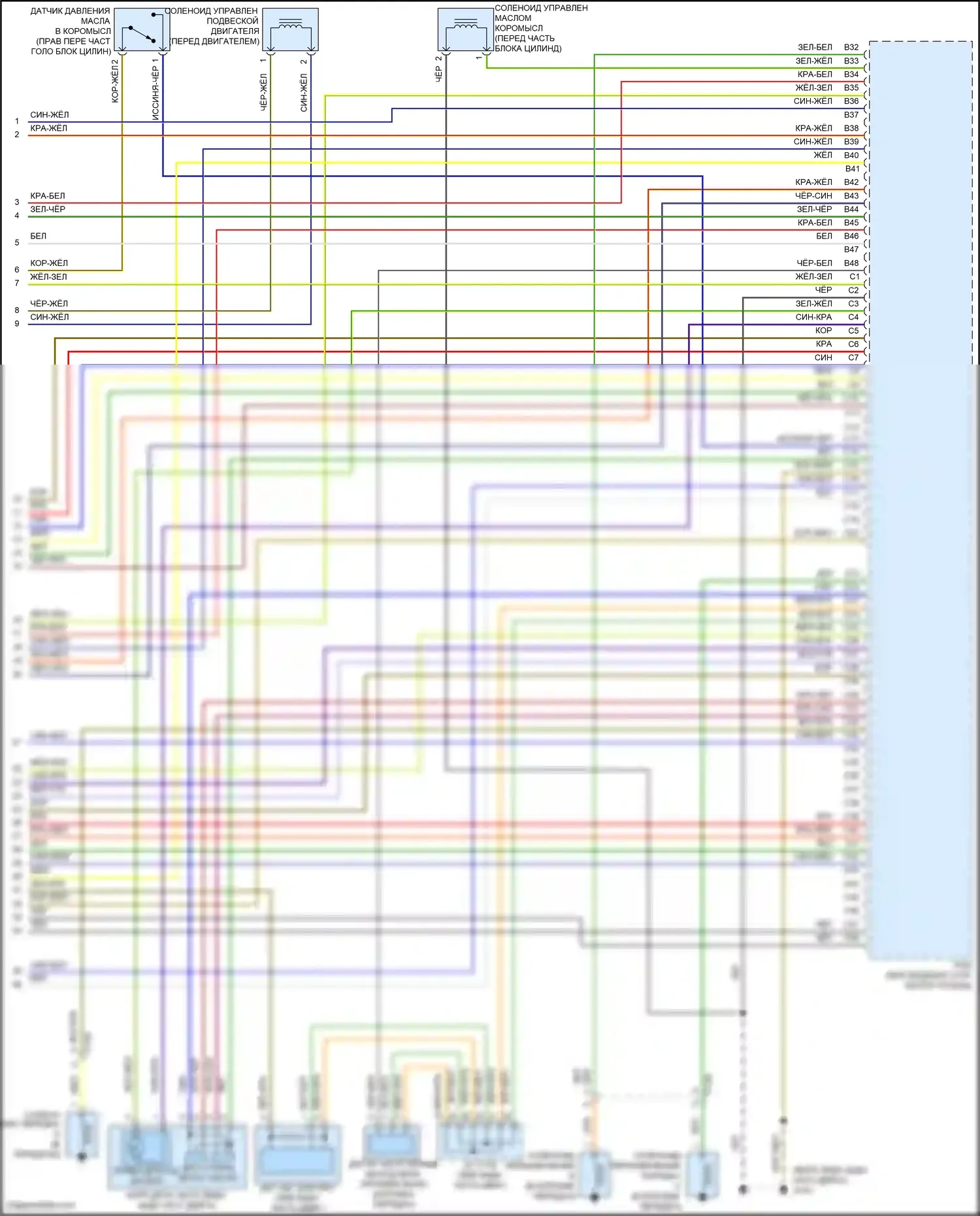 Crosstour Honda I рестайлинг (2012-2015): Электросхема двигателя 2.4л (5 из 5) 