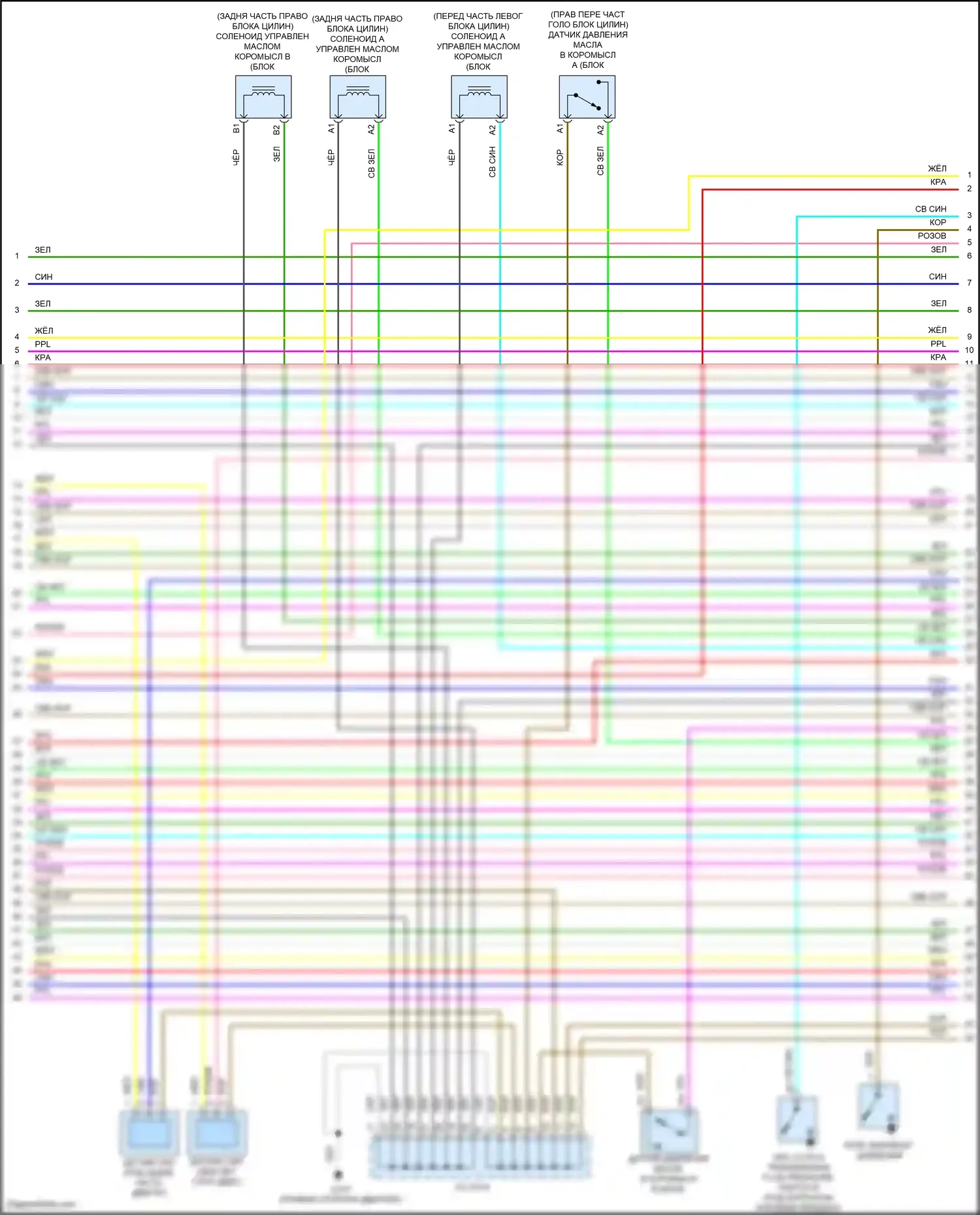Crosstour Honda I рестайлинг (2012-2015): Электросхема двигателя 3.5l (6 из 7) 