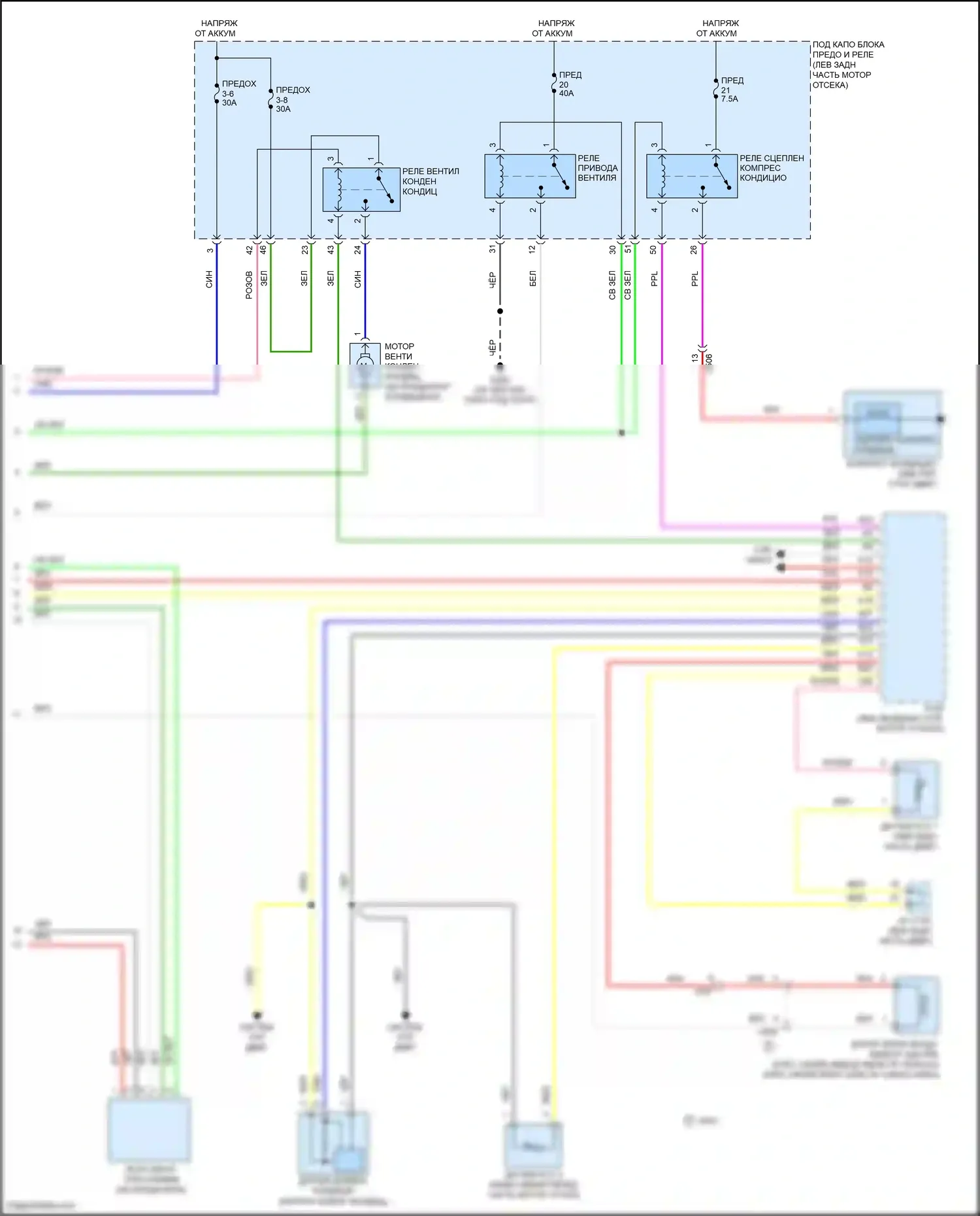 Crosstour Honda I рестайлинг (2012-2015): 3.5л, электросхема климат контроля (3 из 3) 
