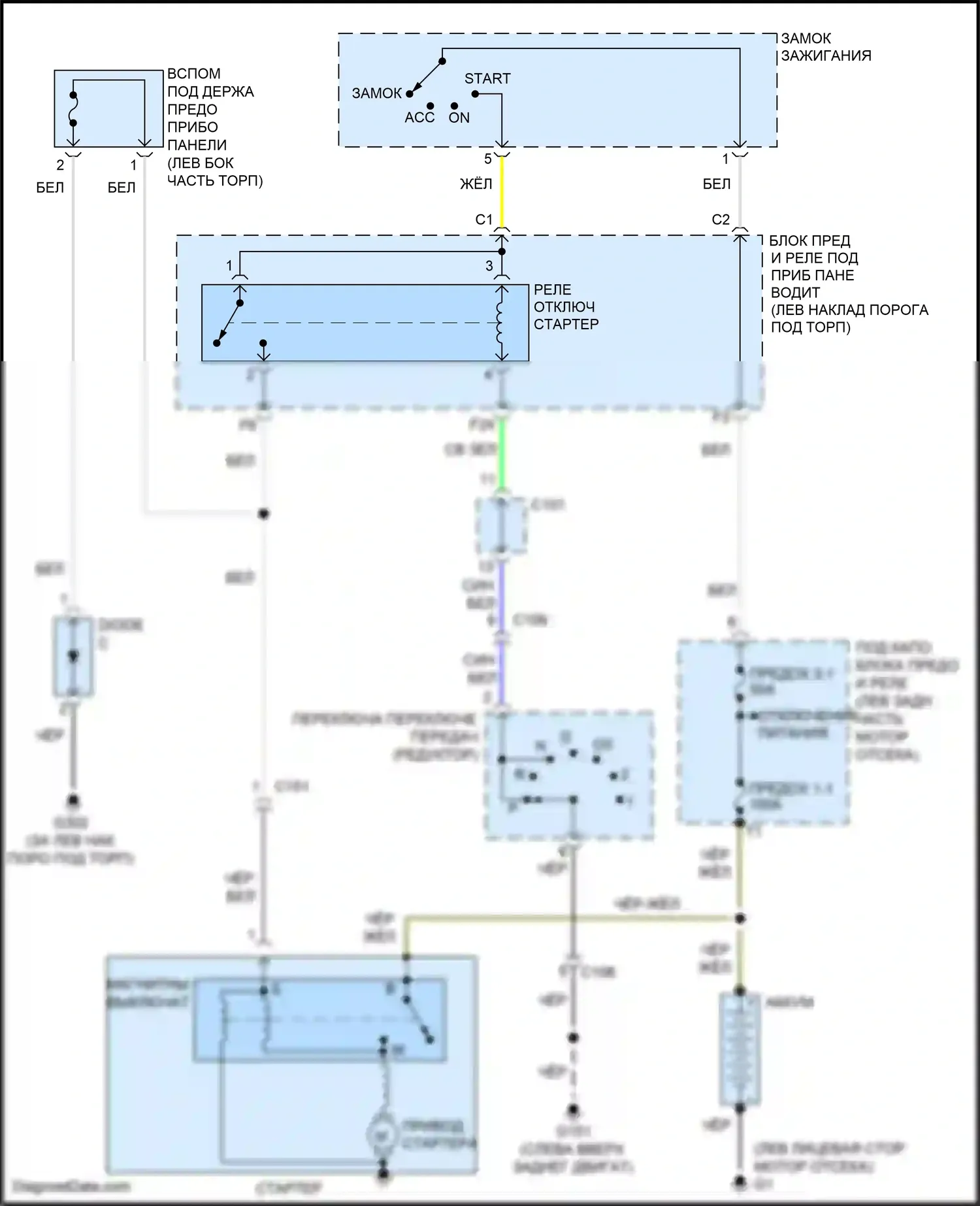Crosstour Honda I рестайлинг (2012-2015): 2.4l, электросхема стартера 