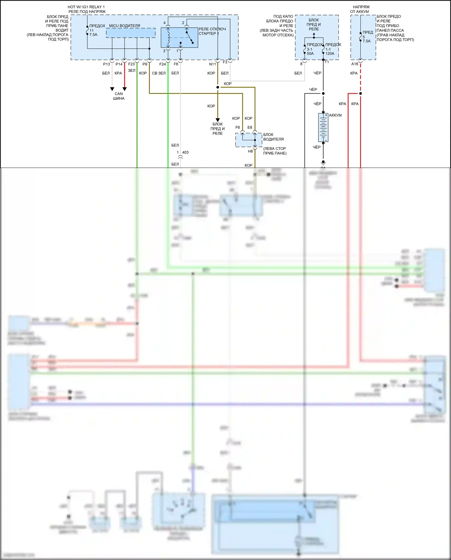 Crosstour Honda I рестайлинг (2012-2015): 3.5l, электросхема стартера 