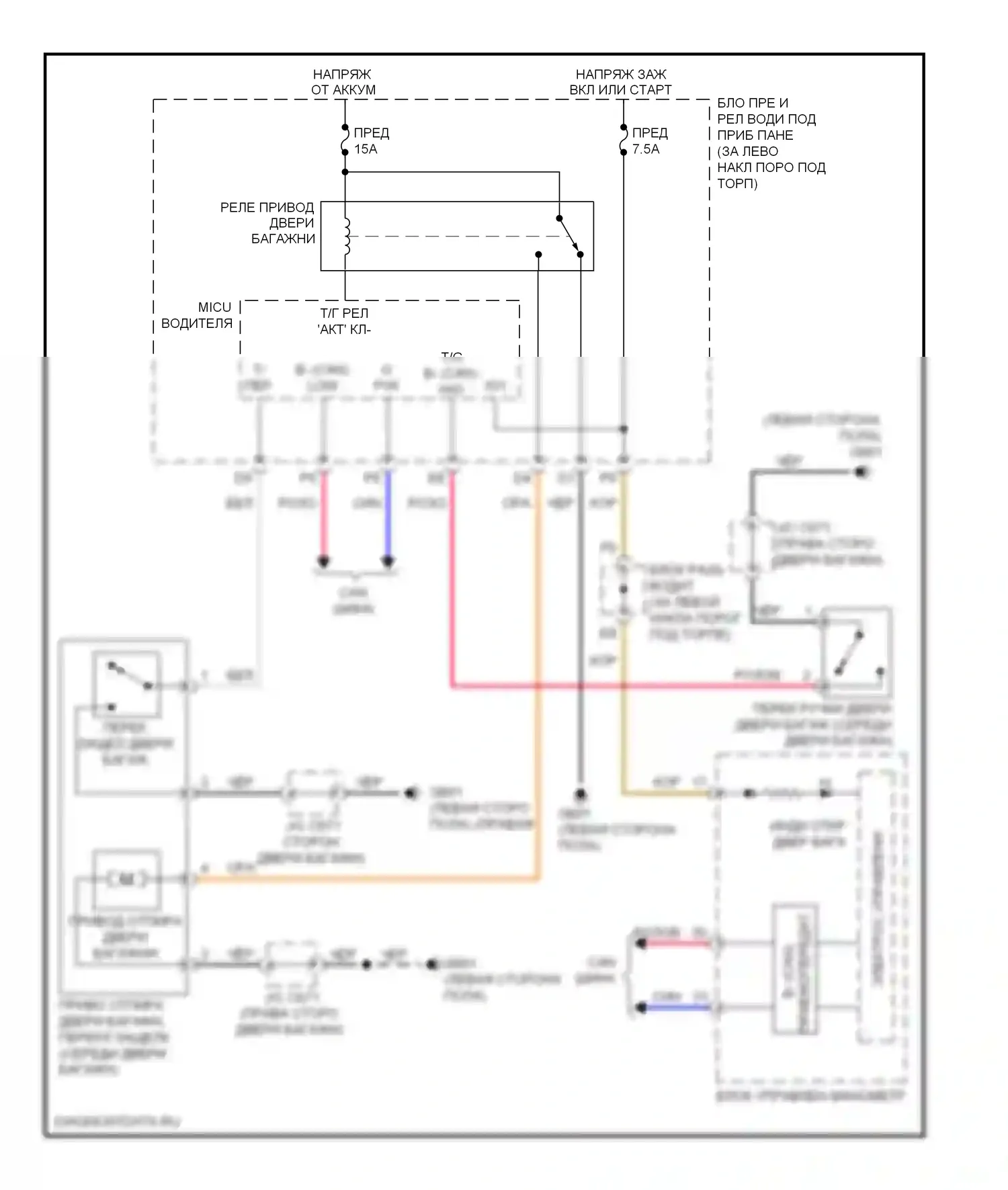 Crosstour Honda I (2009-2012): Электросхема выпуска двери багажника 