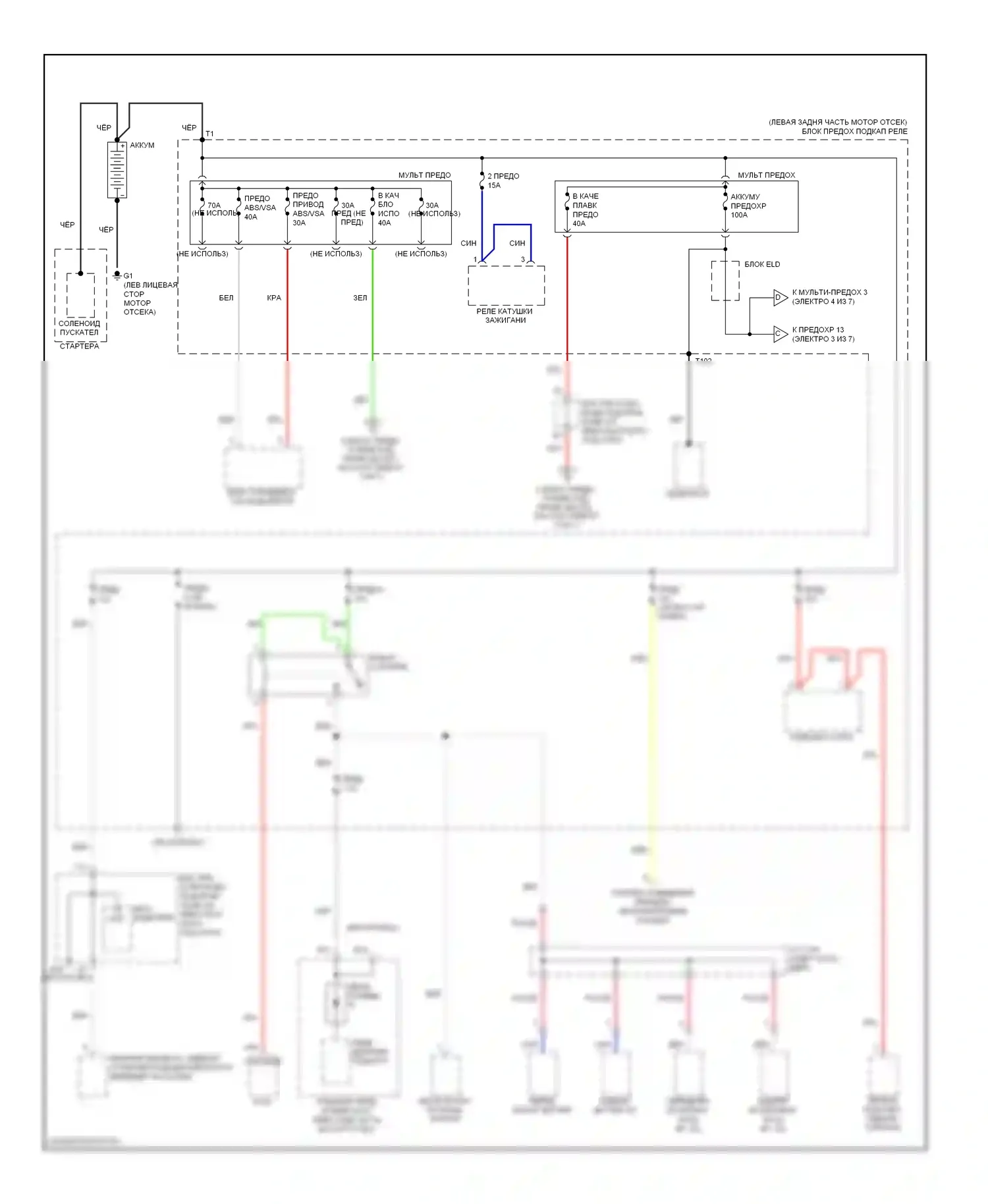 Crosstour Honda I (2009-2012): Электросхема блока предохранителей реле (1 из 7) 