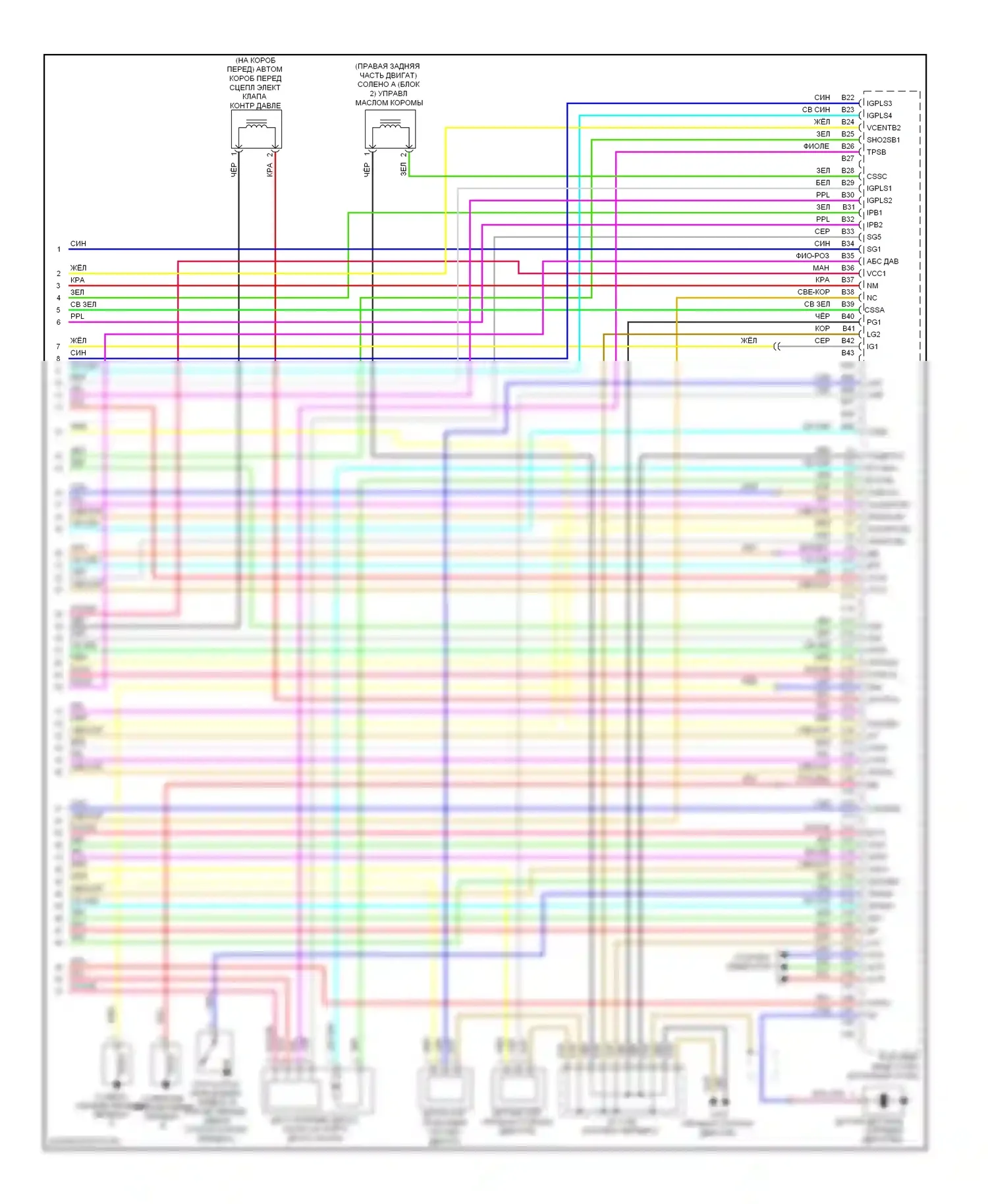 Crosstour Honda I (2009-2012): Электросхема двигателя 3.5l (6 из 6) 