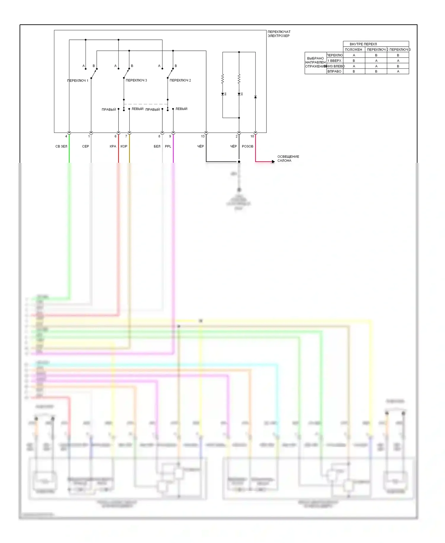 Crosstour Honda I (2009-2012): Электросхема памяти зеркал (2 из 2) 