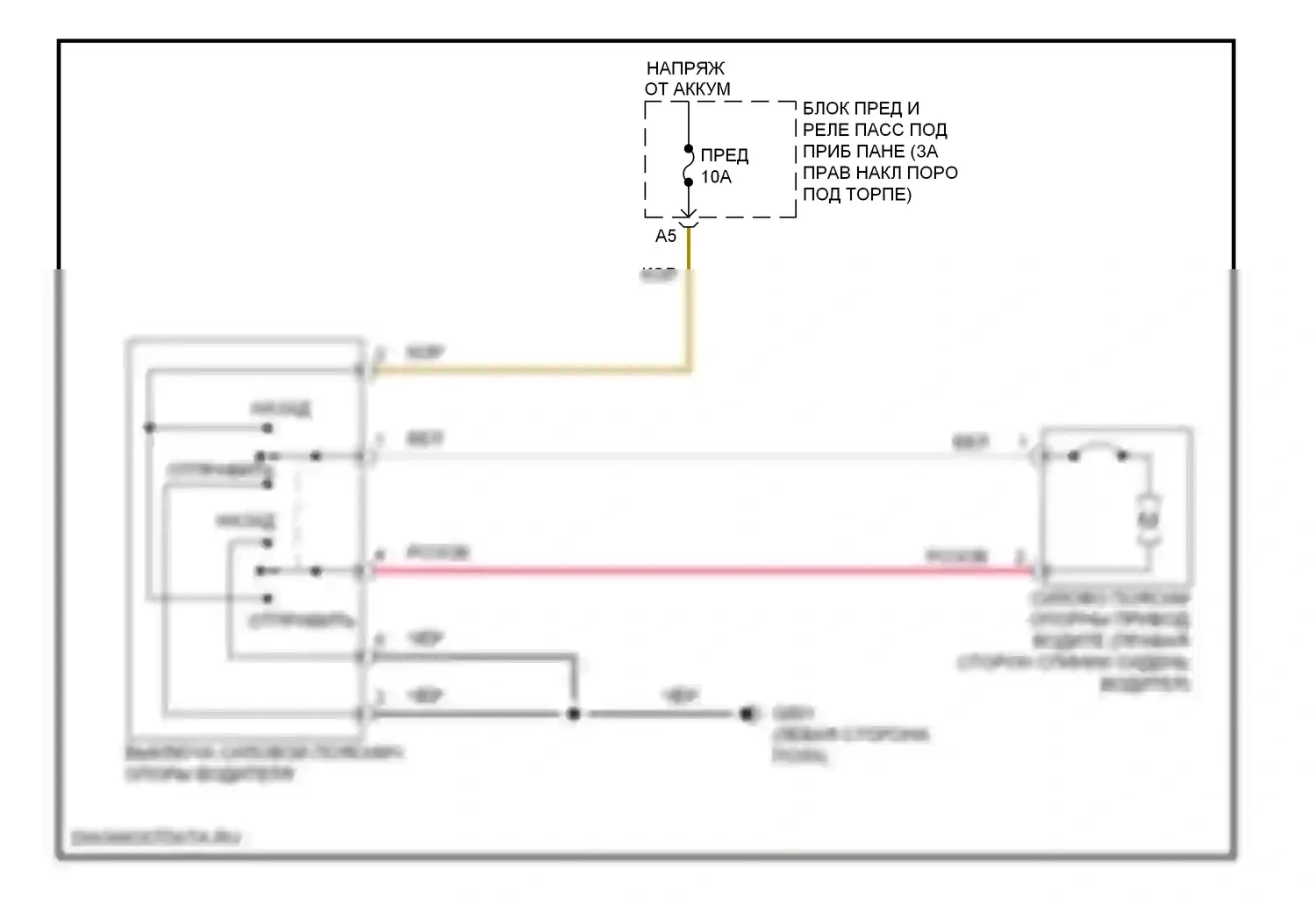 Crosstour Honda I (2009-2012): Поясничная электросхема водителя 