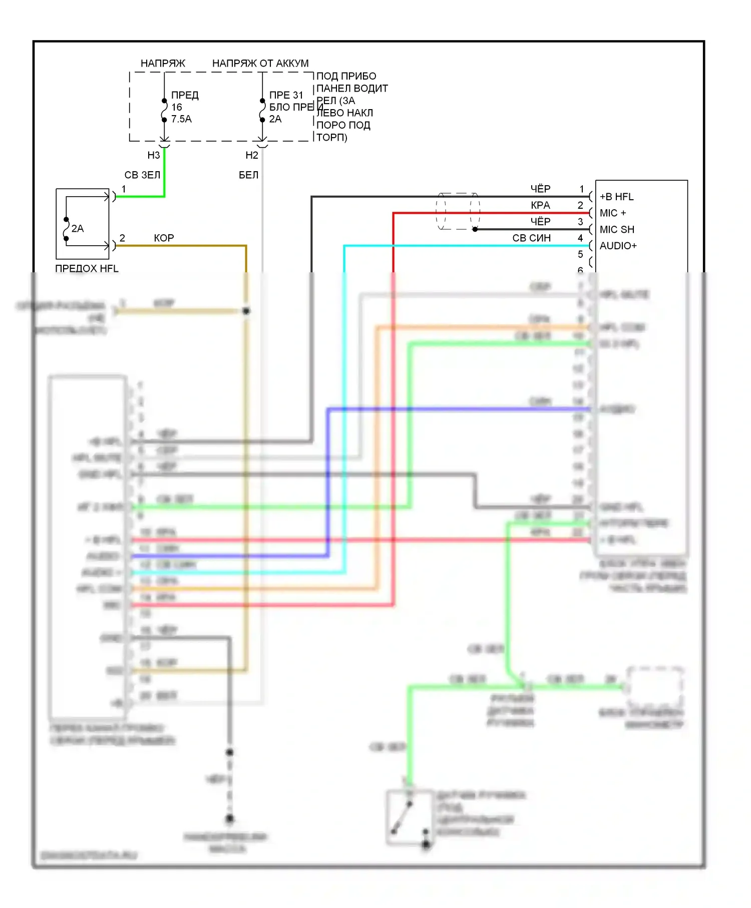 Crosstour Honda I (2009-2012): Электросхема блока громкоговорящей связи, аксессуар honda 