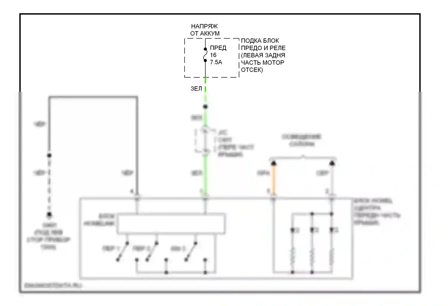 Crosstour Honda I (2009-2012): Электросхема дистанционного управления homelink 
