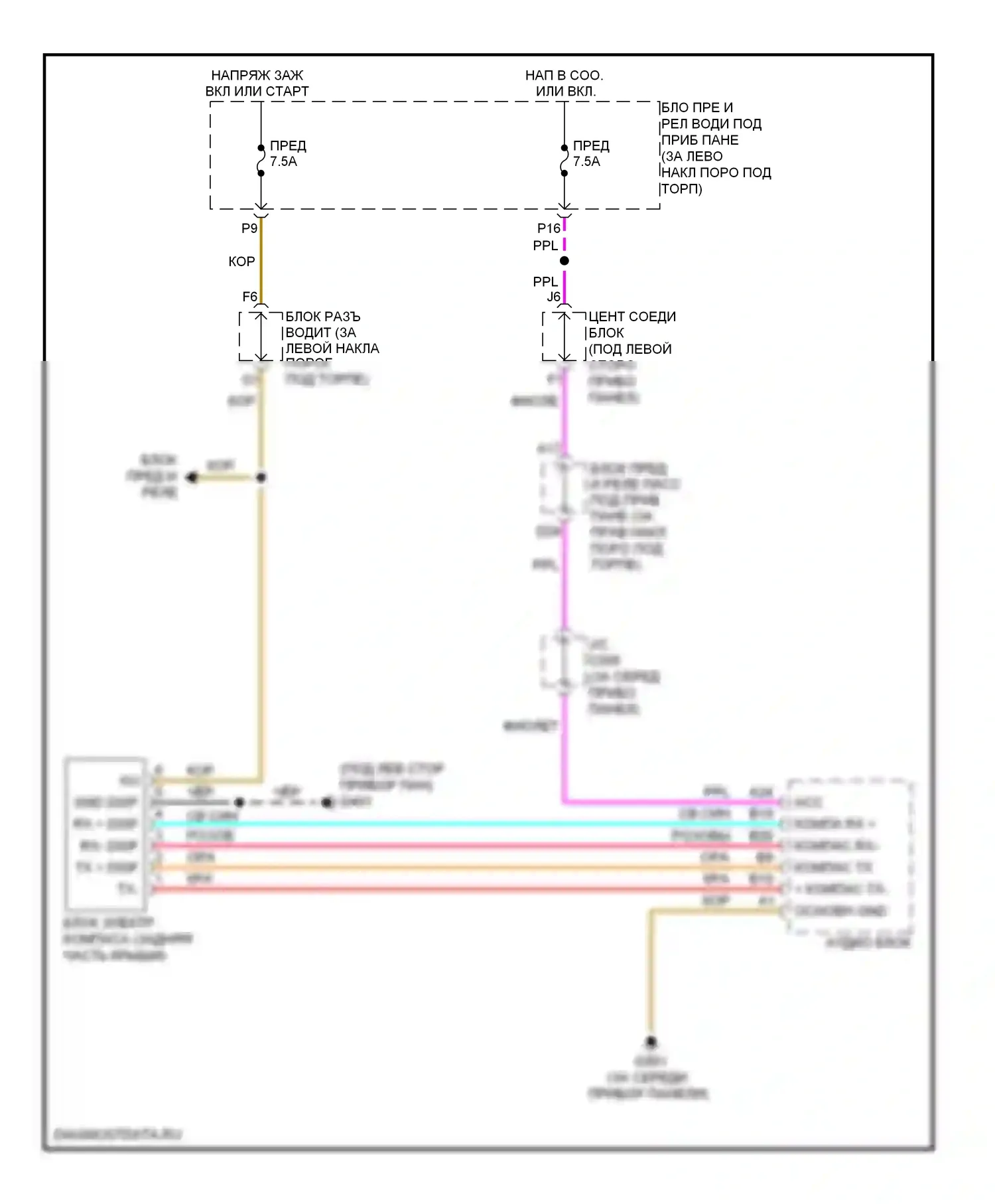 Crosstour Honda I (2009-2012): Электросхема компаса 