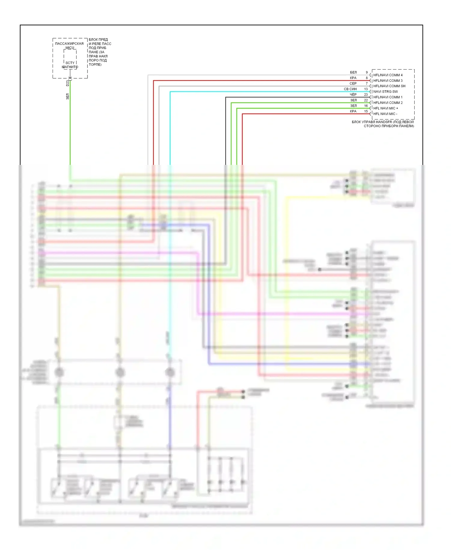 Crosstour Honda I (2009-2012): Электросхема навигации (2 из 2) 