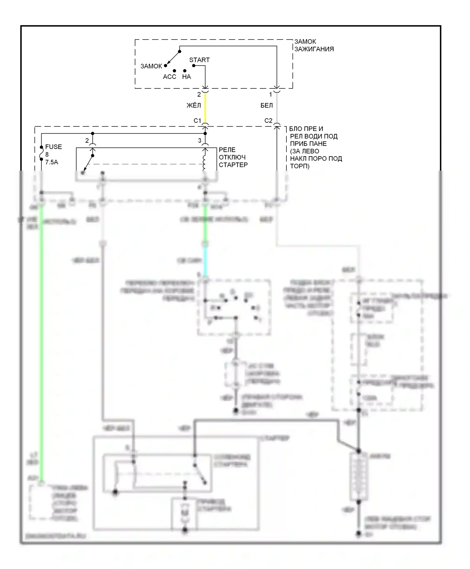 Crosstour Honda I (2009-2012): Электросхема стартера 