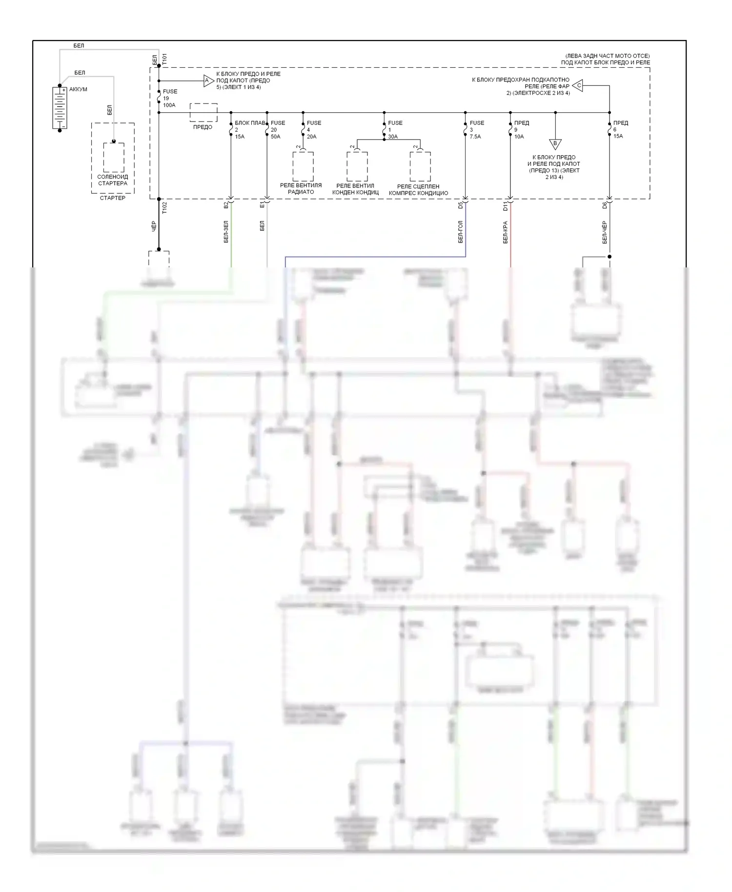 Element Honda I (2004-2009): Электросхема блока предохранителей реле (1 из 4) 