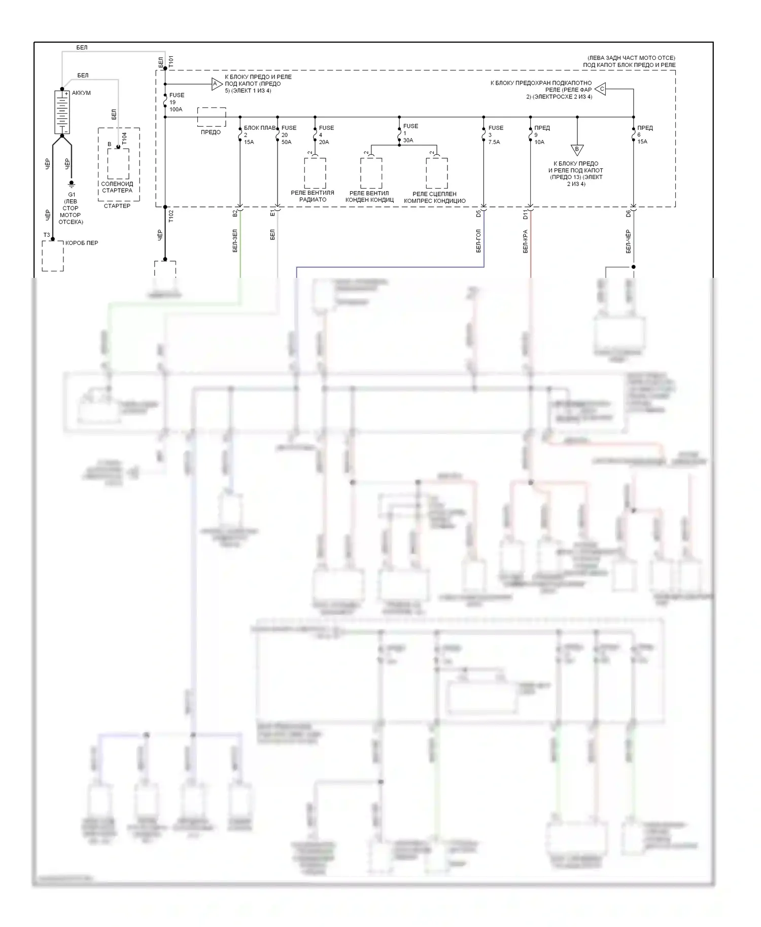 Element Honda YH2 рестайлинг 2 (2008-2011): Электросхема блока предохранителей реле (1 из 4) 