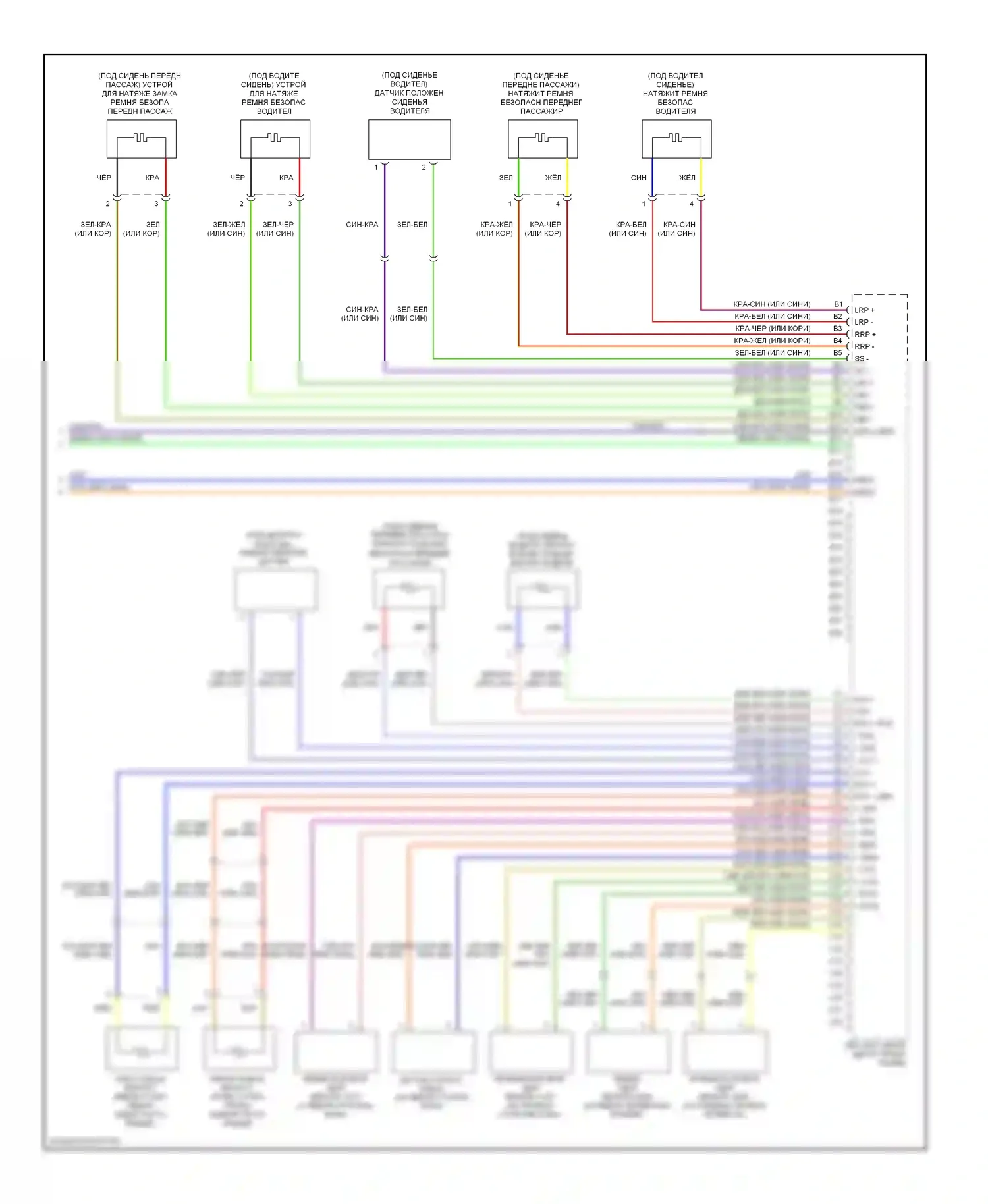 Element Honda YH2 рестайлинг (2006-2008): Электросхема подушек безопасности (3 из 3) 