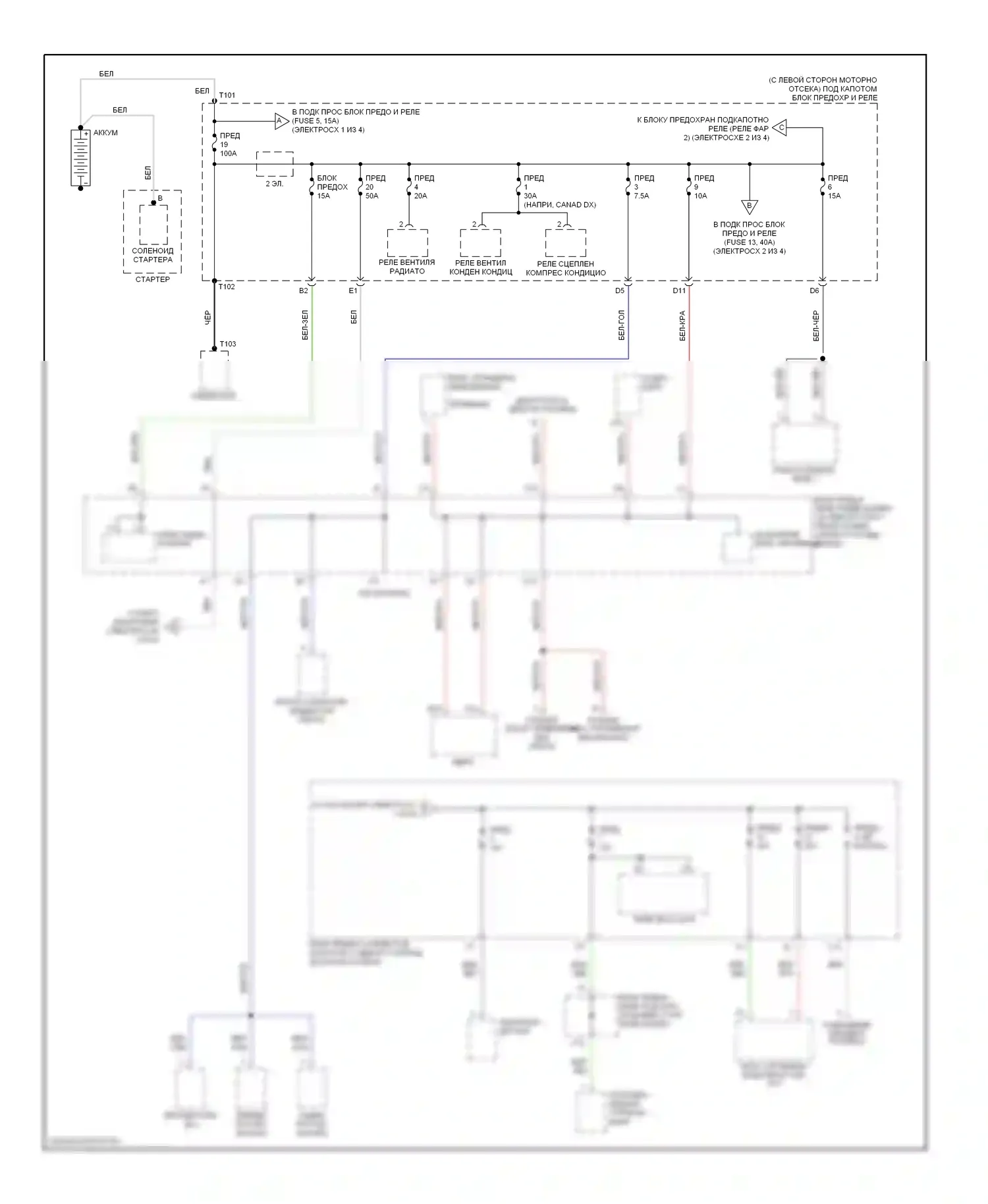 Element Honda YH2 (2003-2006): Электросхема блока предохранителей реле (1 из 4) 
