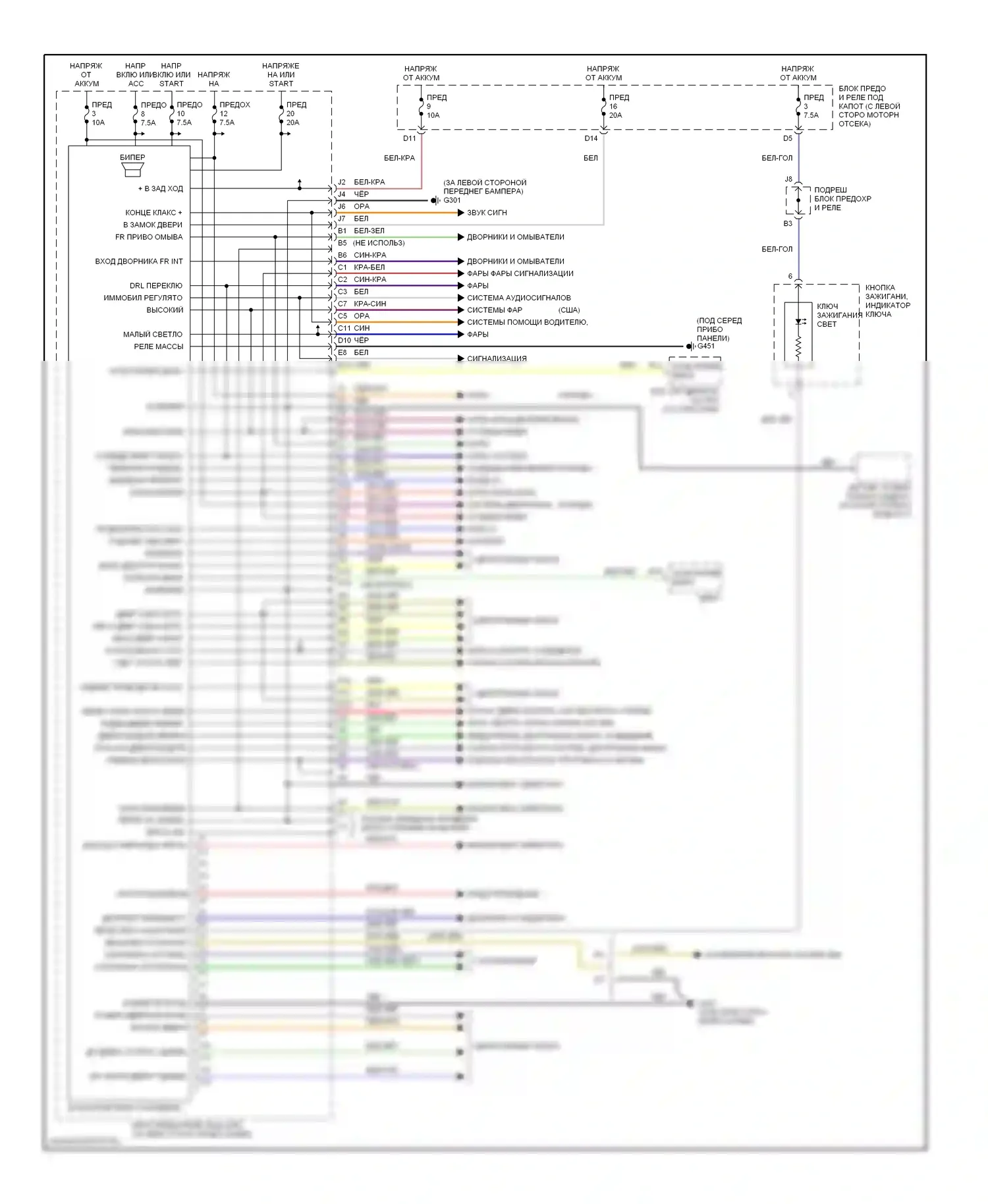 Element Honda YH2 (2003-2006): Электросхема блоков управления кузовом 