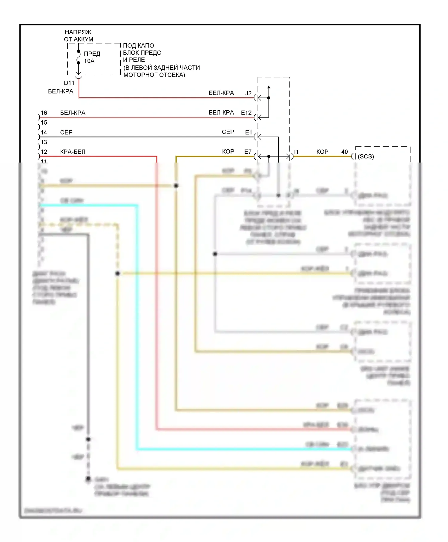Element Honda YH2 (2003-2006): Электросхема диагностического разхъема 