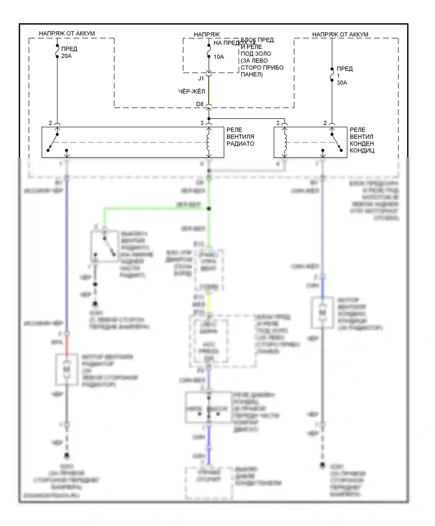 Element Honda YH2 (2003-2006): Электросхема вентилятора охлаждения 