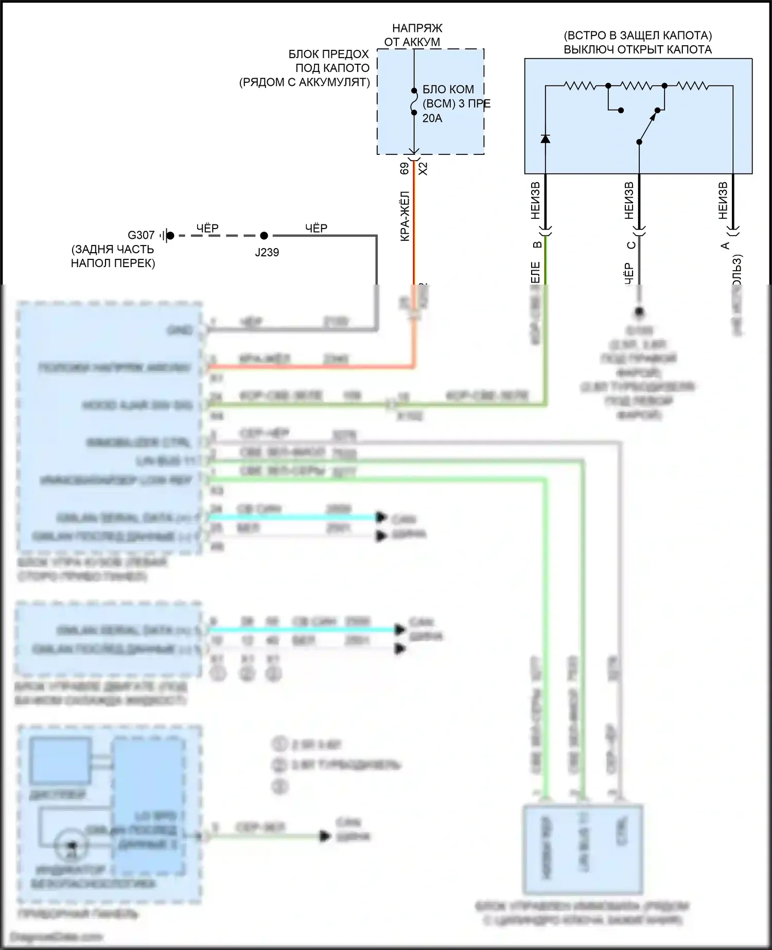 Elysion Honda II (2021-2024): Электросхема пассажирского ключа 