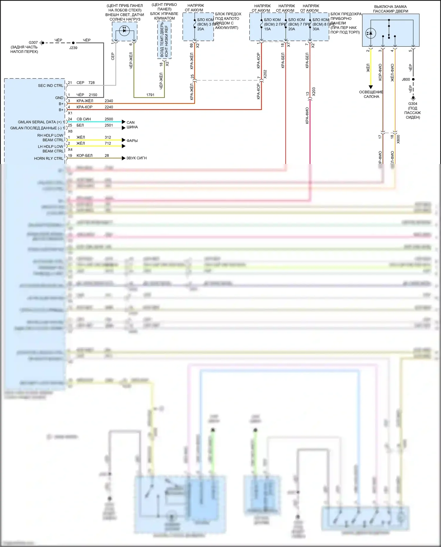 Elysion Honda II (2021-2024): Электросхема защиты от взлома (1 из 3) 