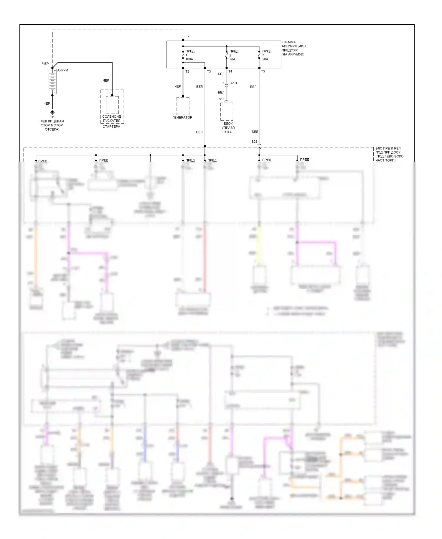 Fit Honda GE (2007-2014): Электросхема блока предохранителей реле (1 из 5) 