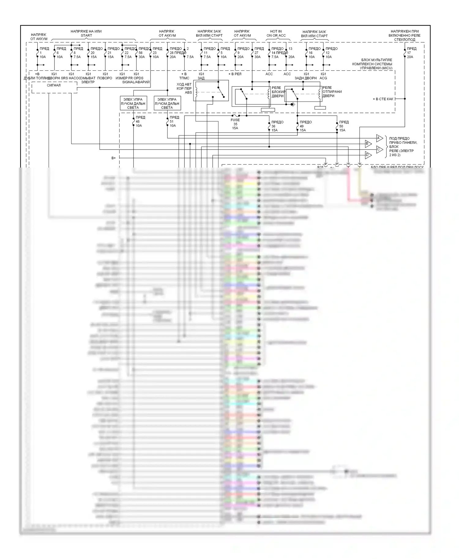 Fit Honda GE (2007-2014): Электросхема блоков управления кузовом (1 из 2) 