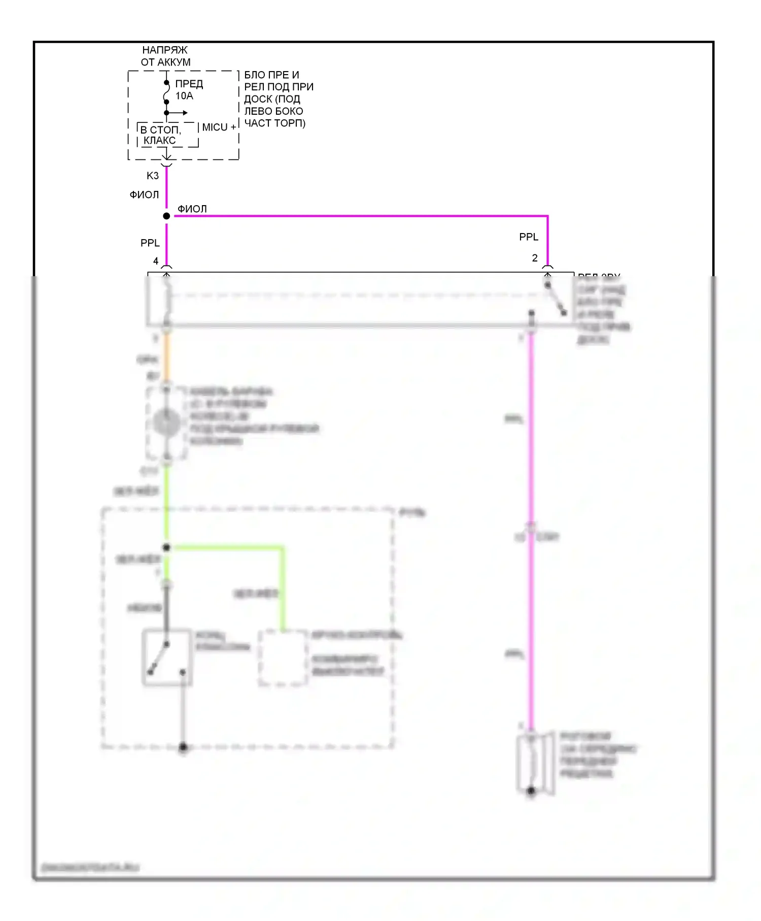 Fit Honda GE (2007-2014): Электросхема клаксона, с защитой 