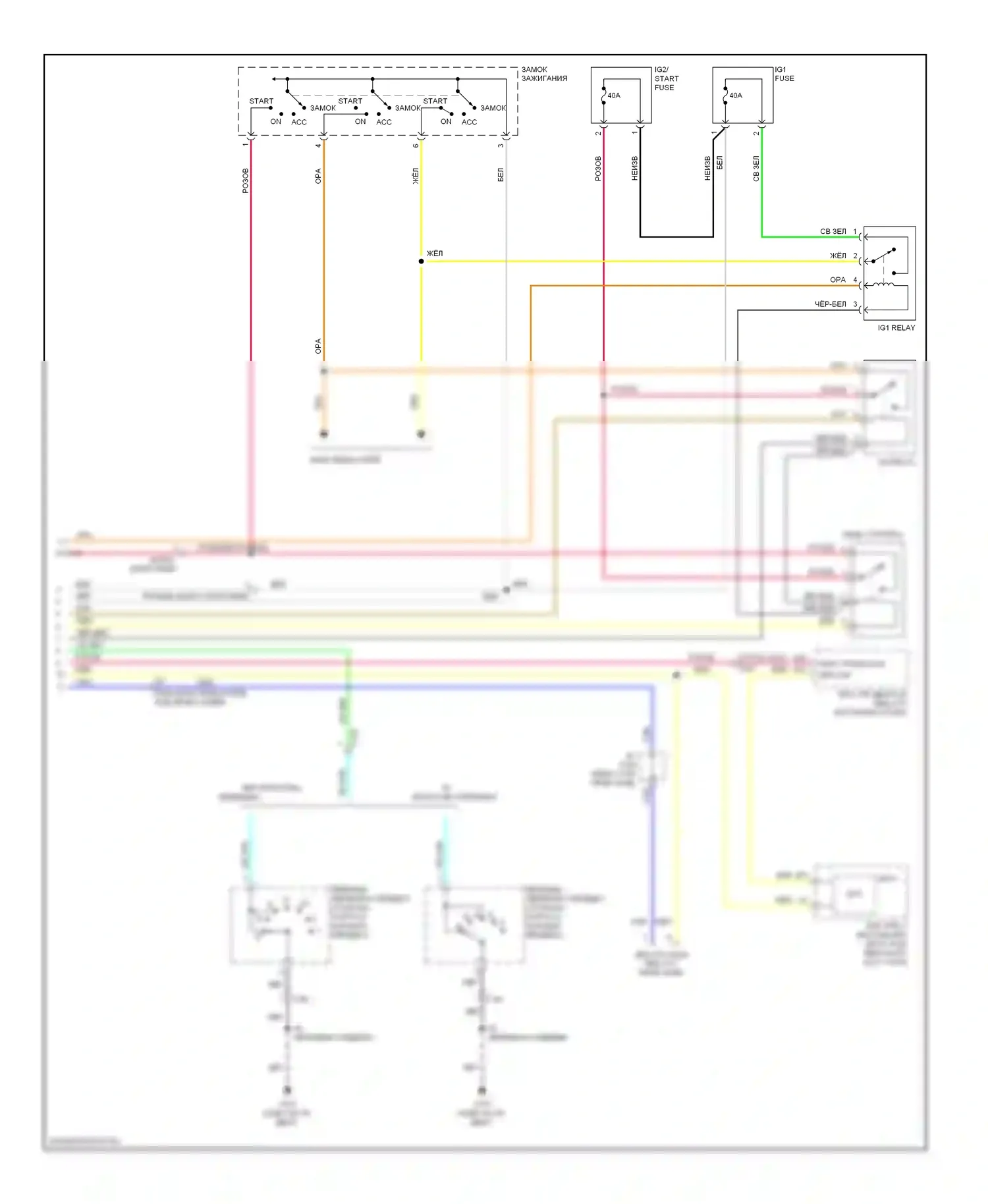Fit Honda GE (2007-2014): Электросхема удаленного стартера (2 из 2) 