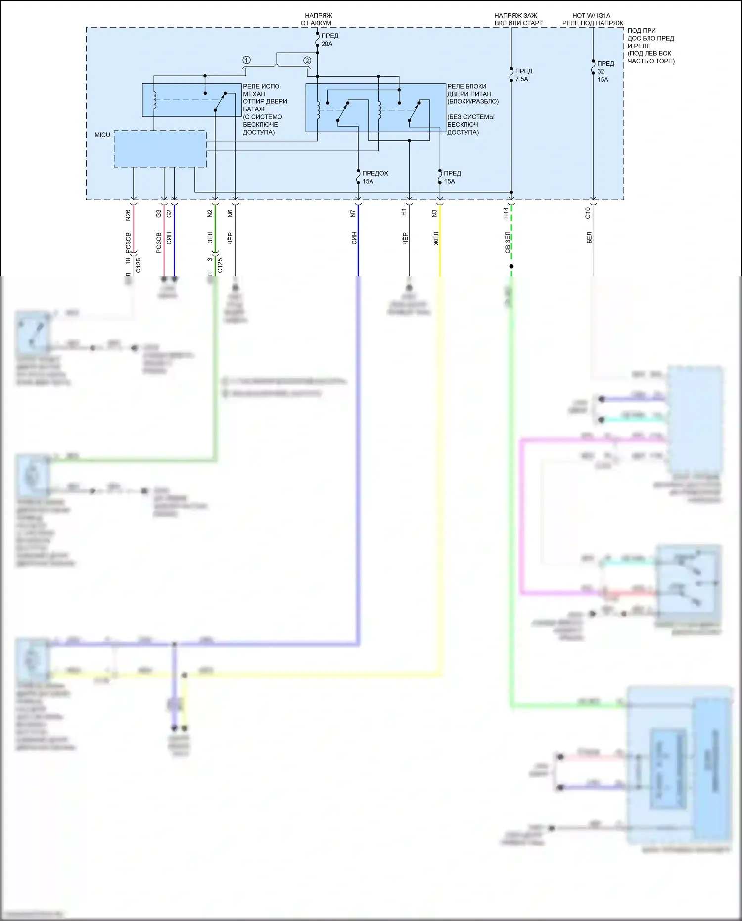 Fit Honda GP рестайлинг (2017-2020): Электросхема выпуска двери багажника 