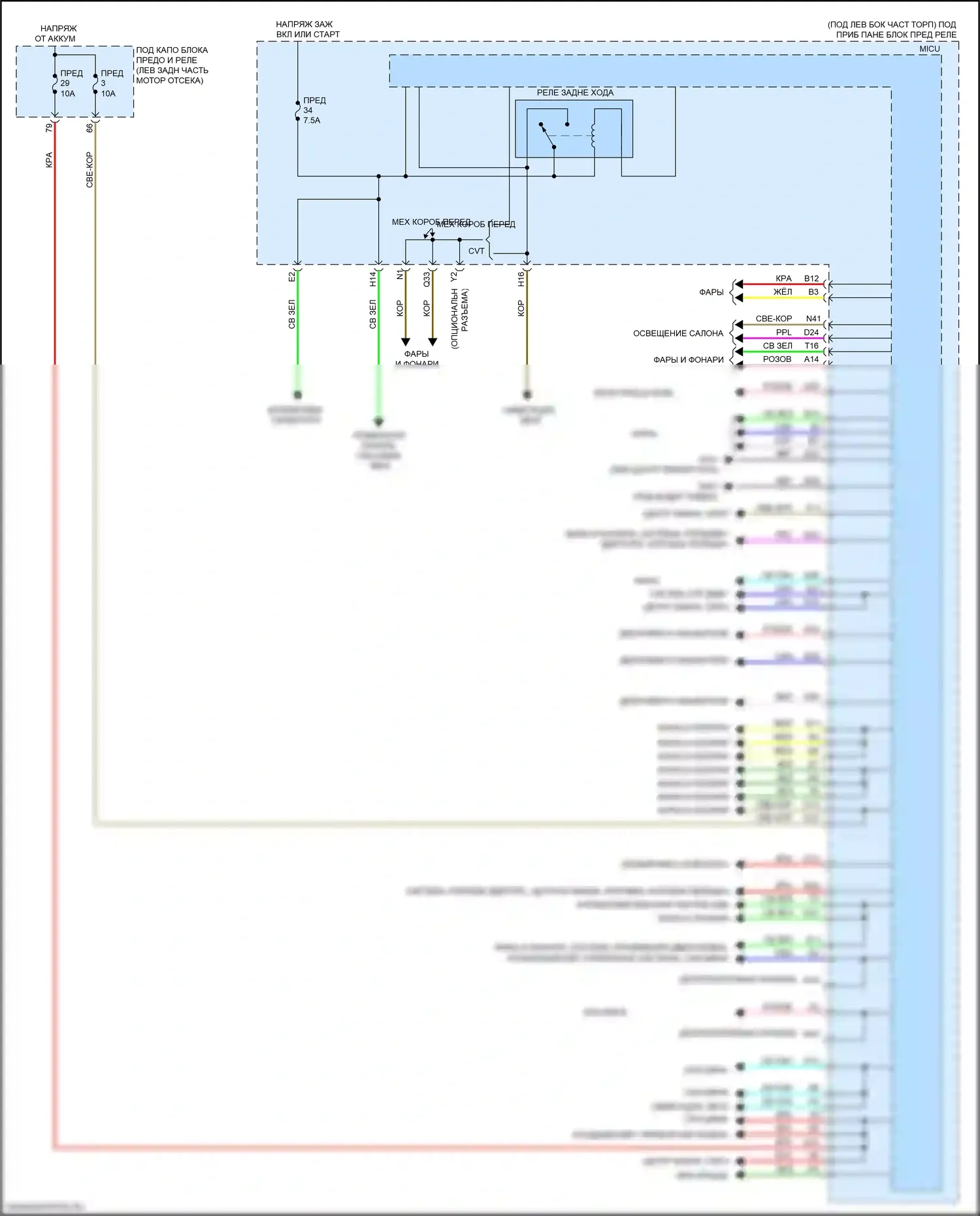 Fit Honda GP рестайлинг (2017-2020): Электросхема блоков управления кузовом (2 из 2) 