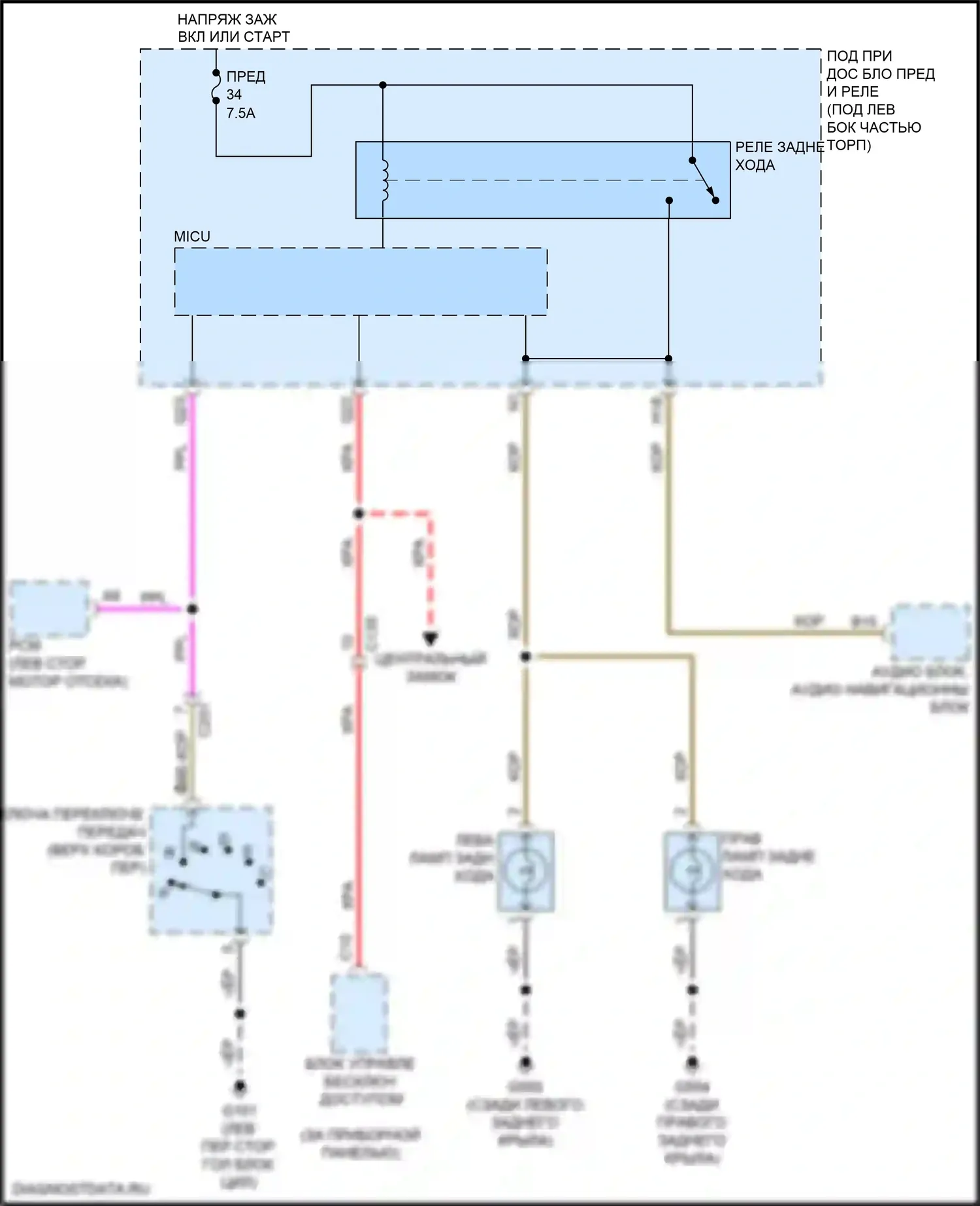 Fit Honda GP рестайлинг (2017-2020): Электросхема резервных ламп, cvt 