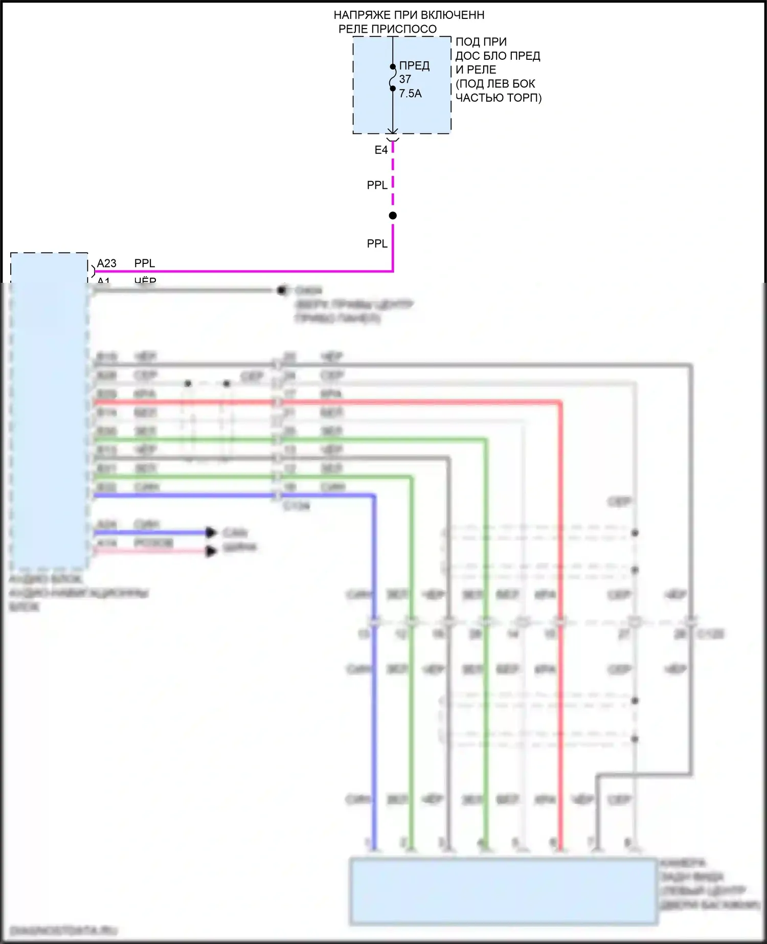 Fit Honda GP рестайлинг (2017-2020): Электросхема задней камеры 