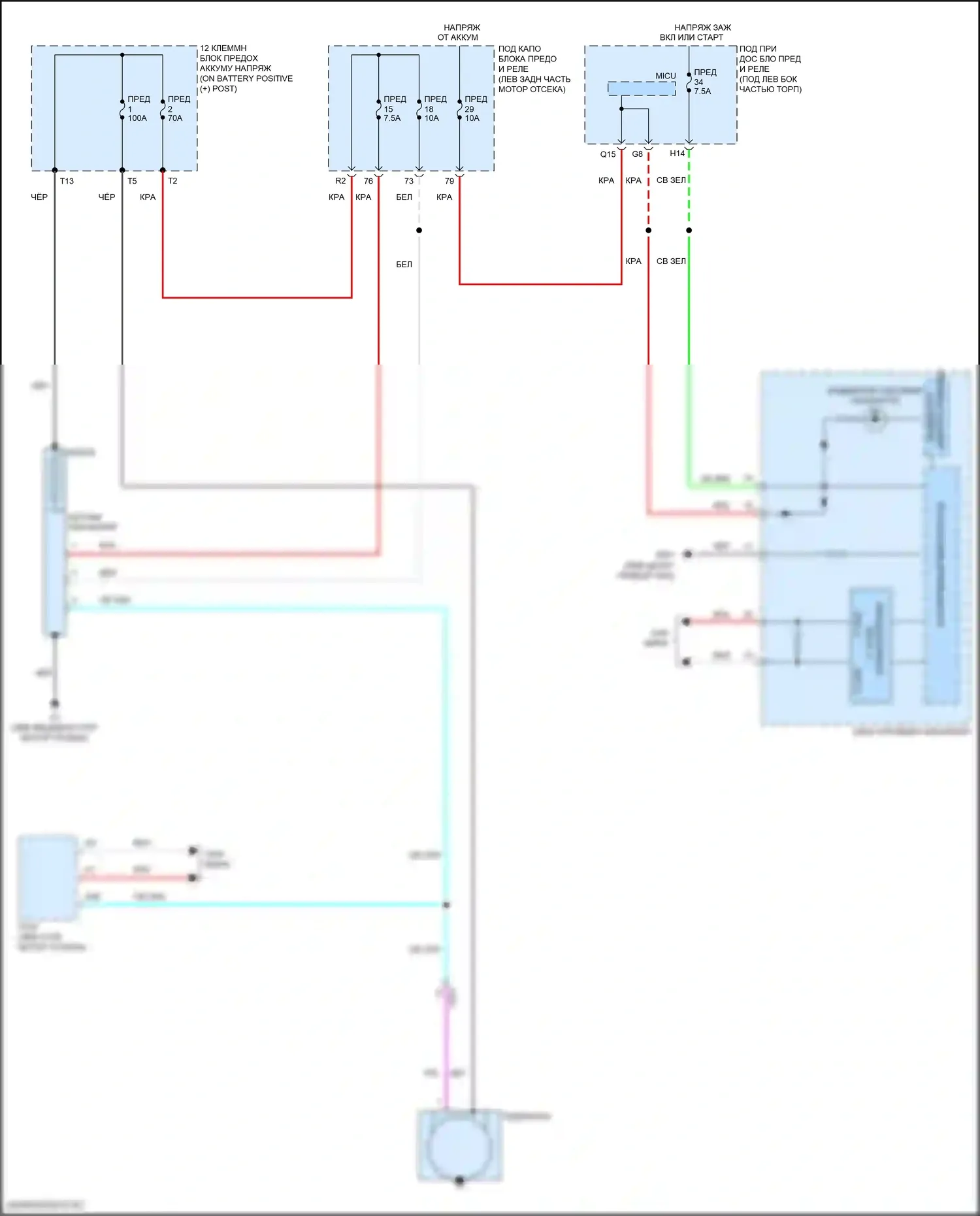 Fit Honda GP рестайлинг (2017-2020): Электросхема генератора 