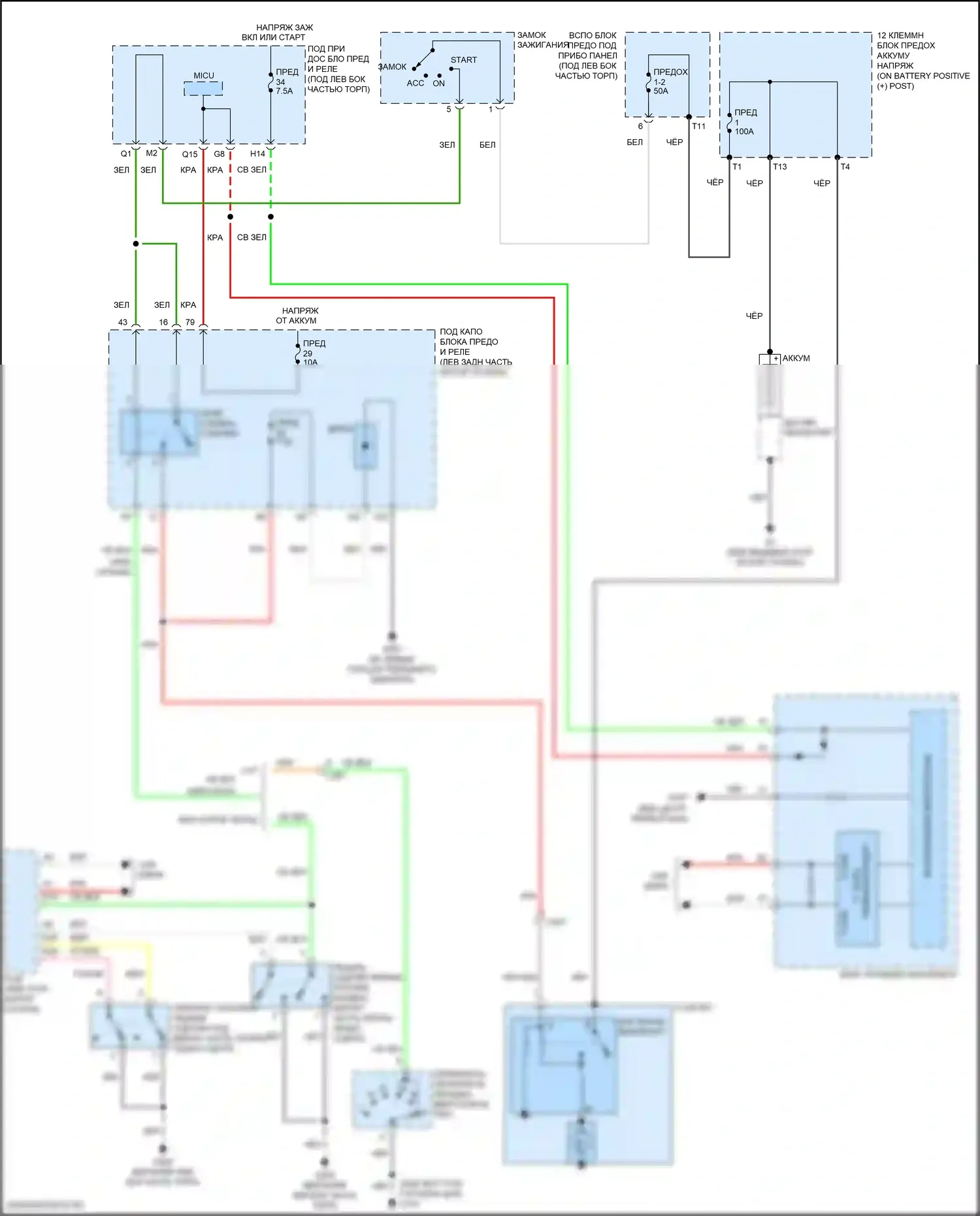 Fit Honda GP рестайлинг (2017-2020): Электросхема стартера, без бесключевого доступа 